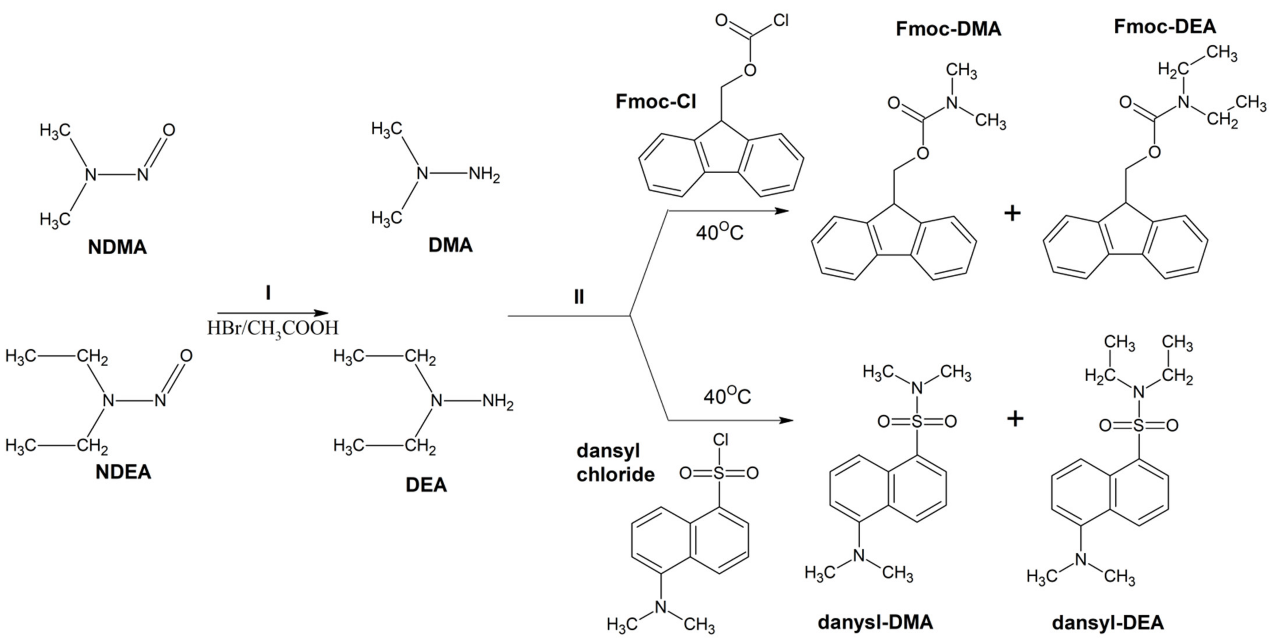 Applsci 11 07590 g002