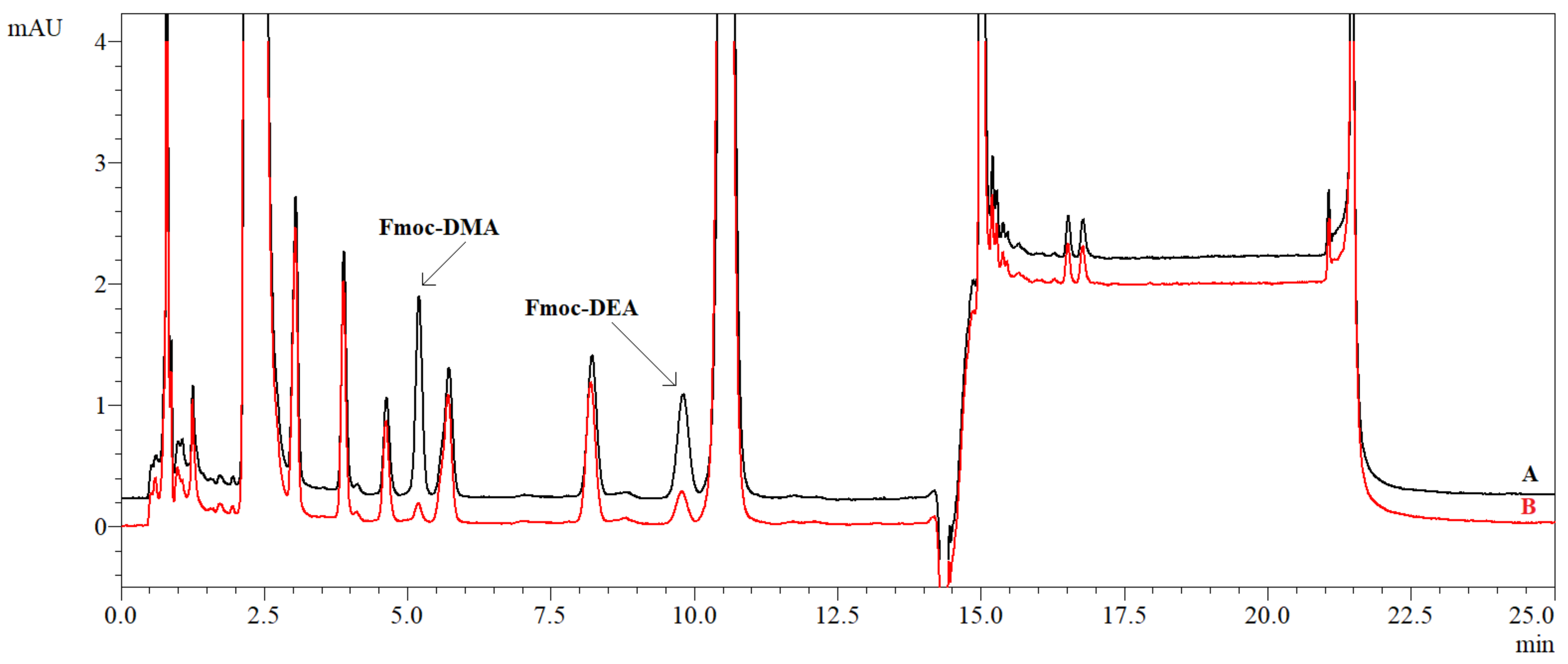 Applsci 11 07590 g004