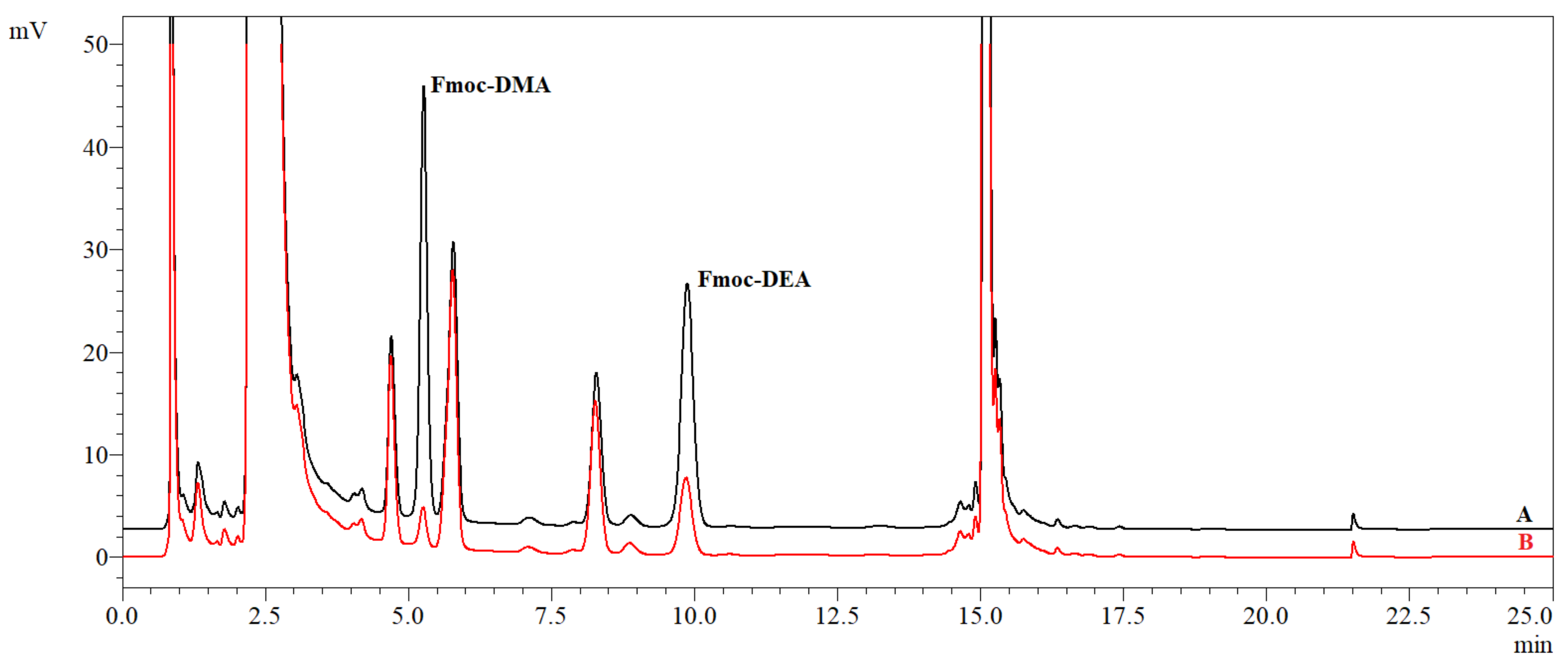 Applsci 11 07590 g005
