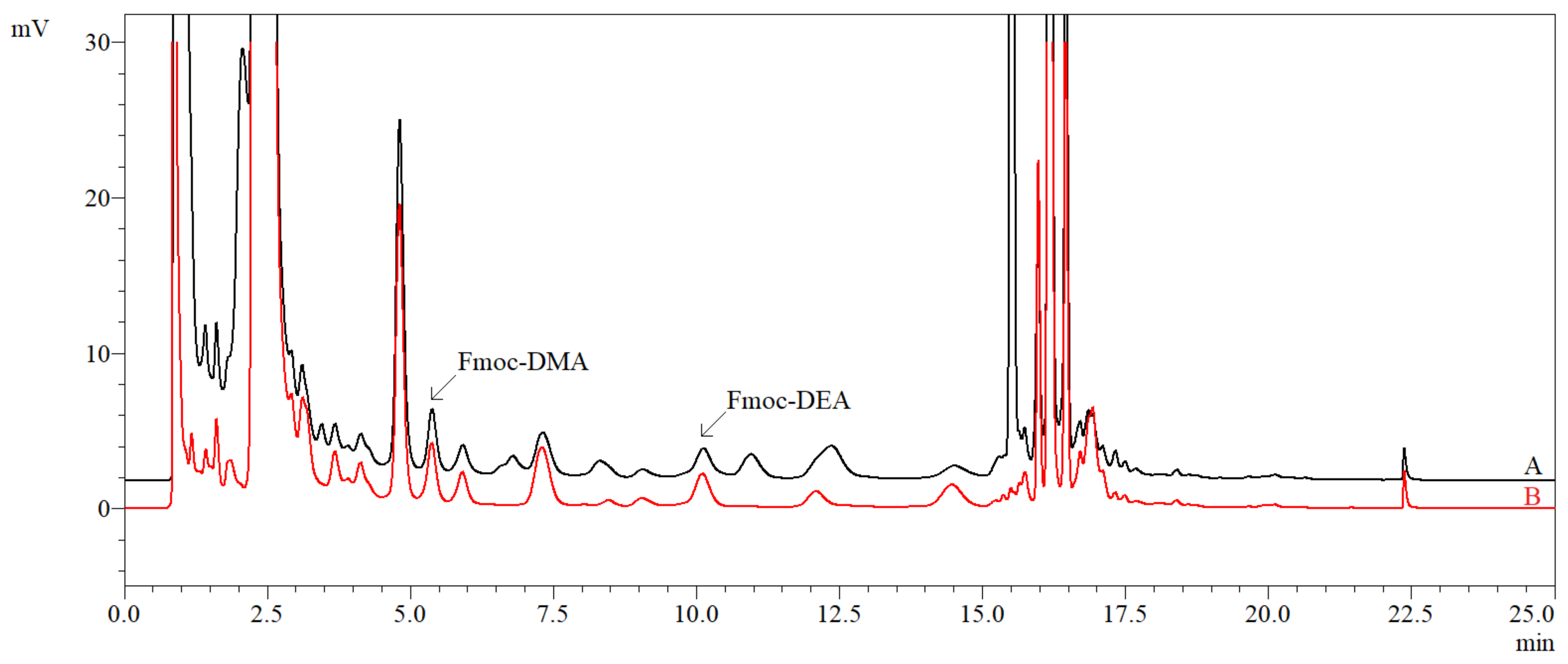 Applsci 11 07590 g006
