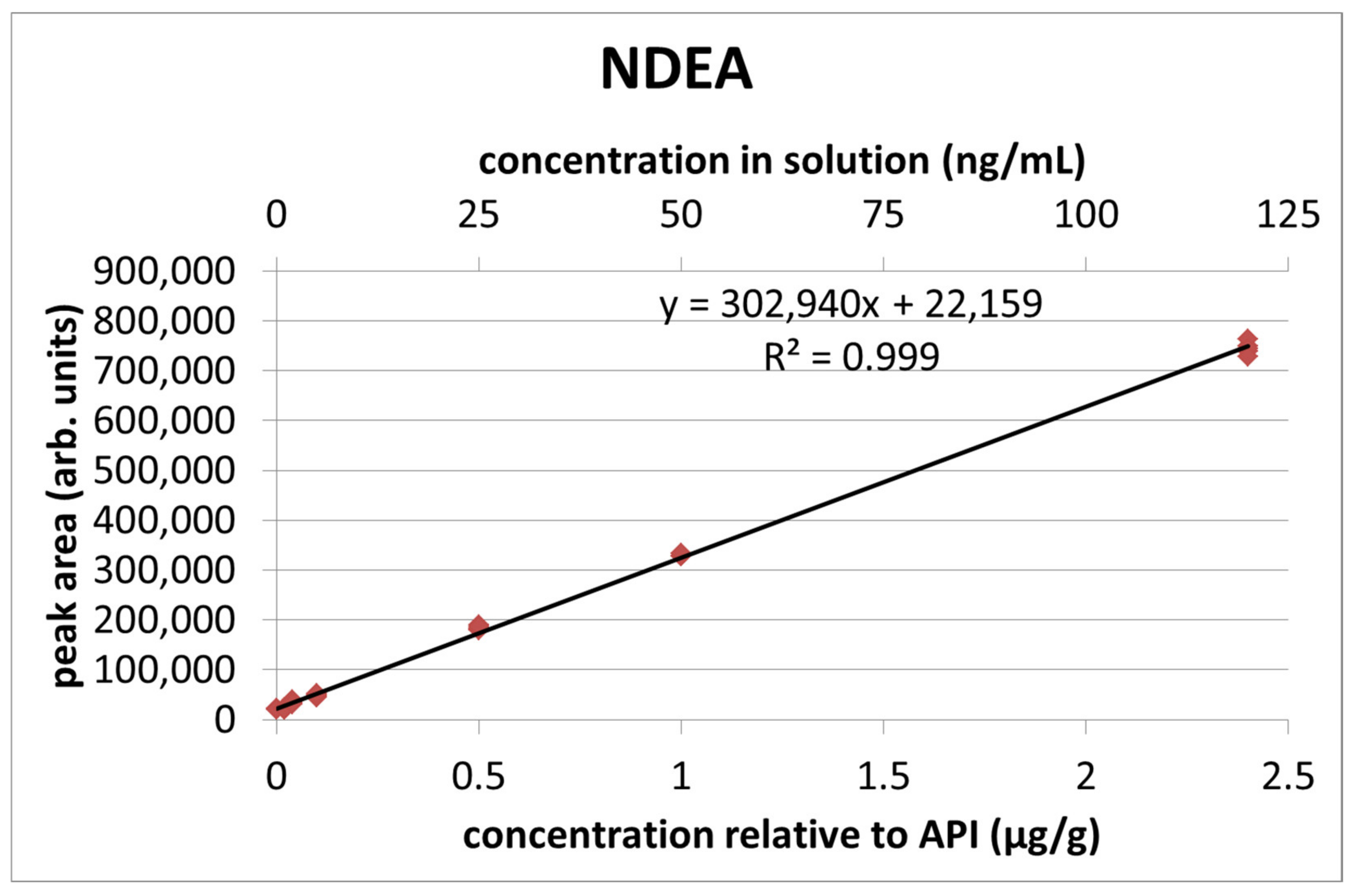 Applsci 11 07590 g008