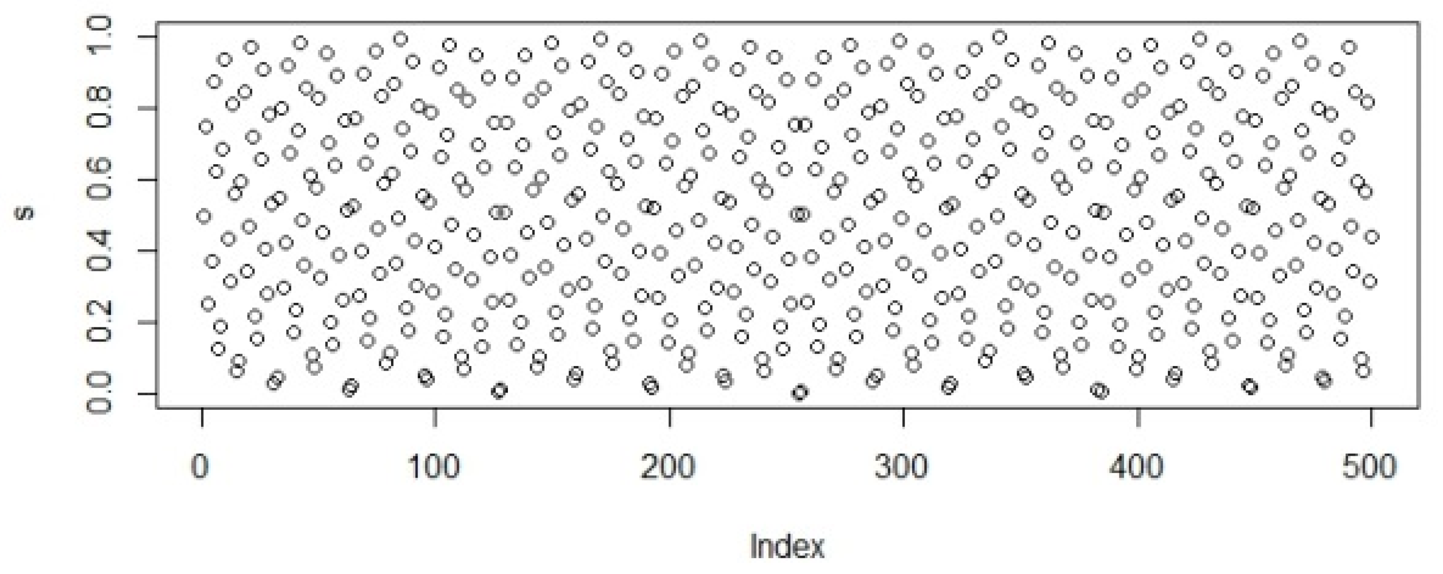 Applsci 11 07591 g002