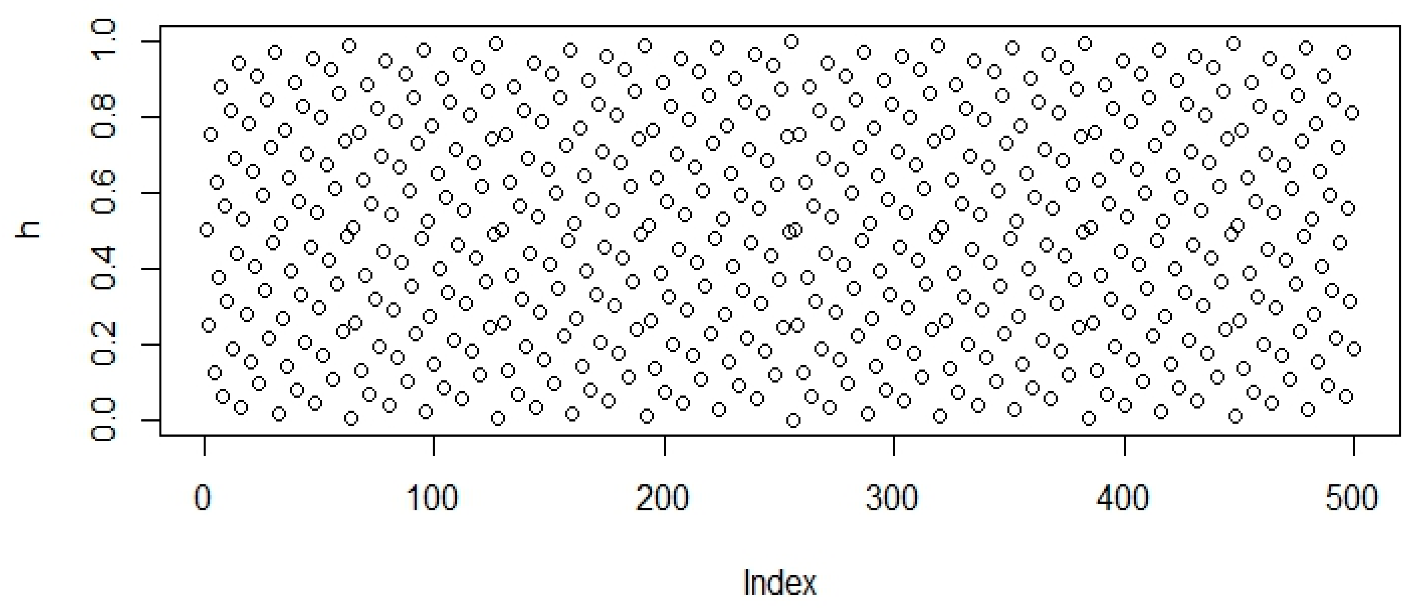 Applsci 11 07591 g003