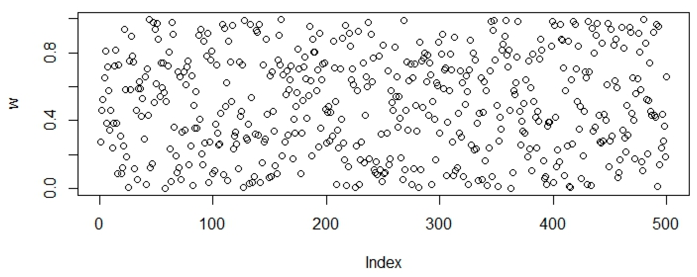 Applsci 11 07591 g004