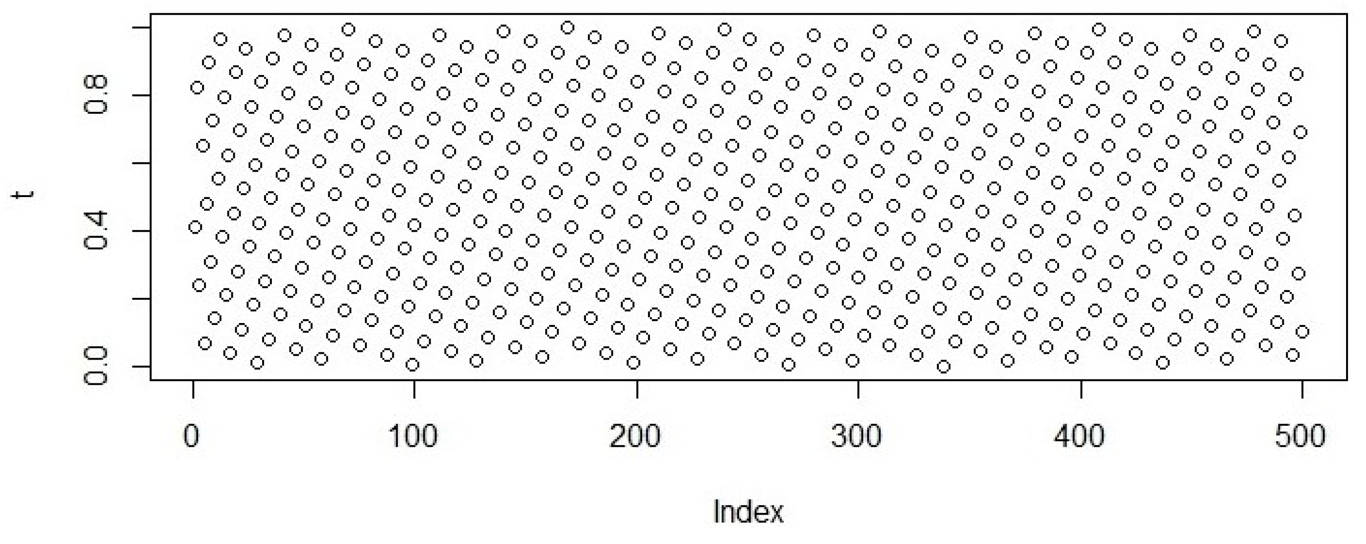 Applsci 11 07591 g006