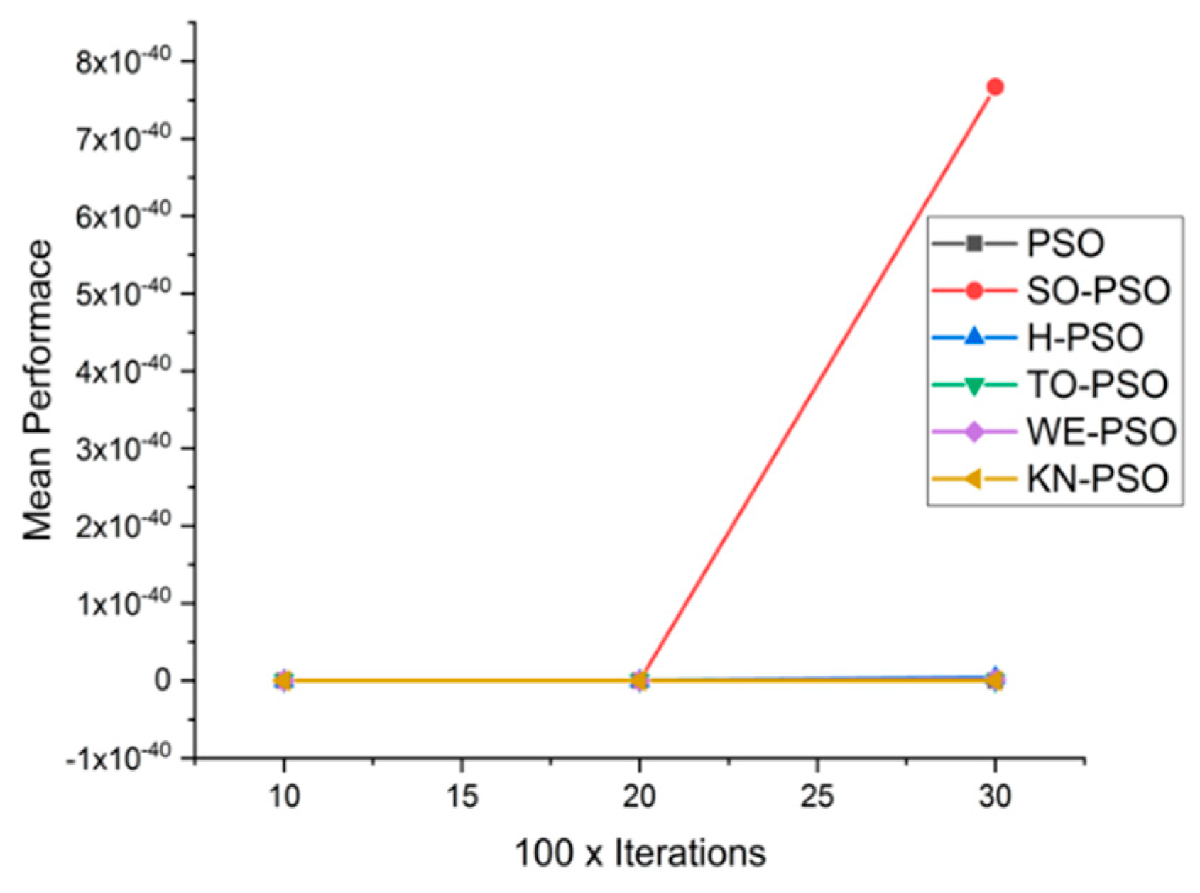 Applsci 11 07591 g007