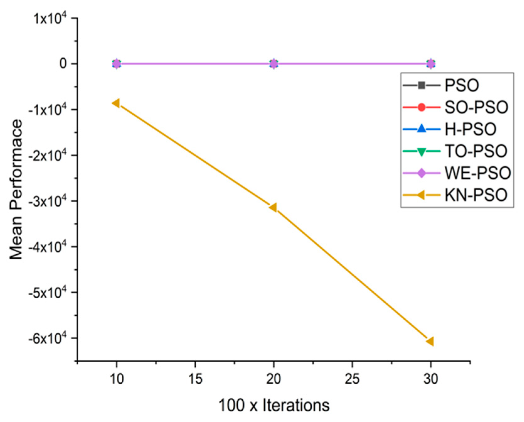 Applsci 11 07591 g008