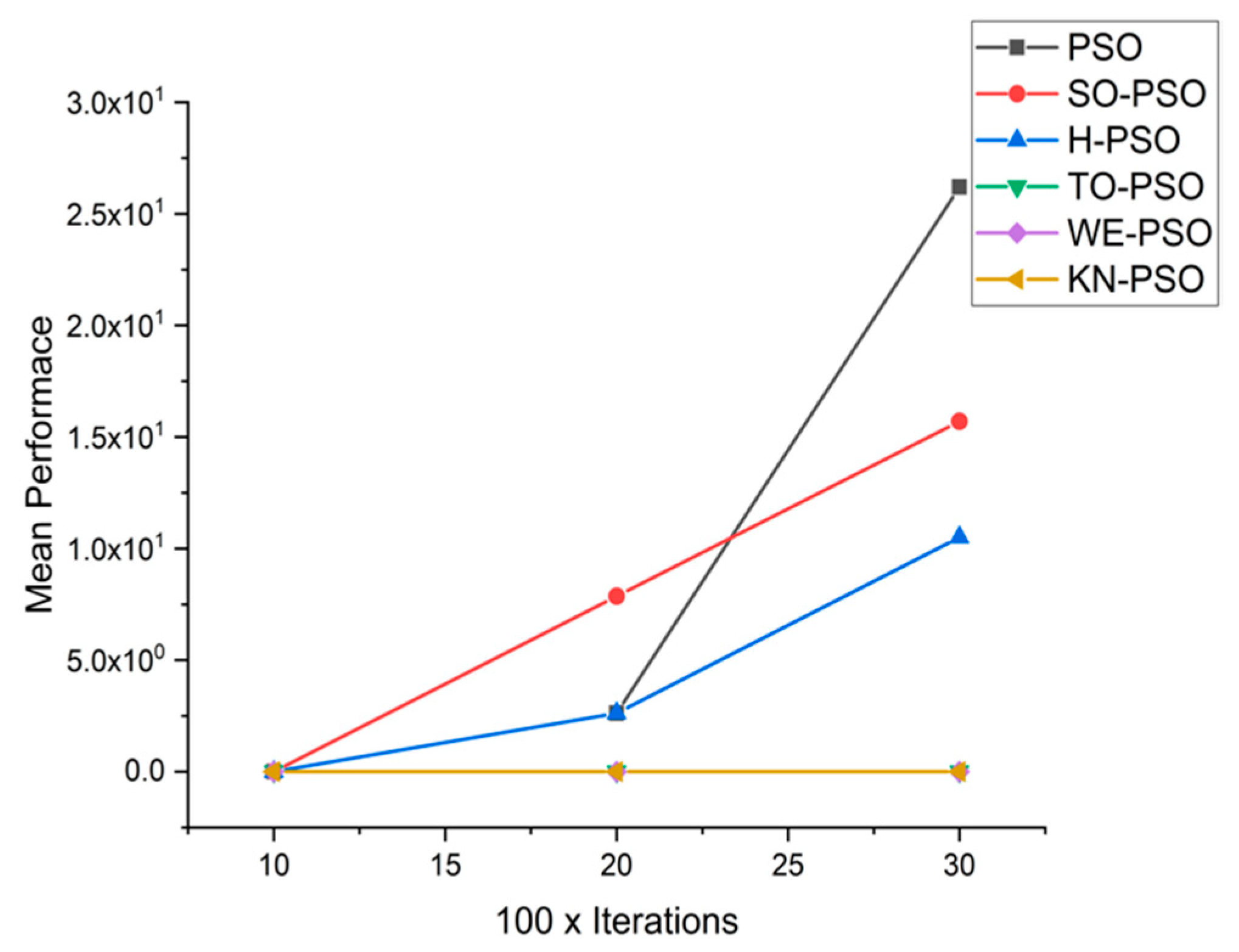 Applsci 11 07591 g009