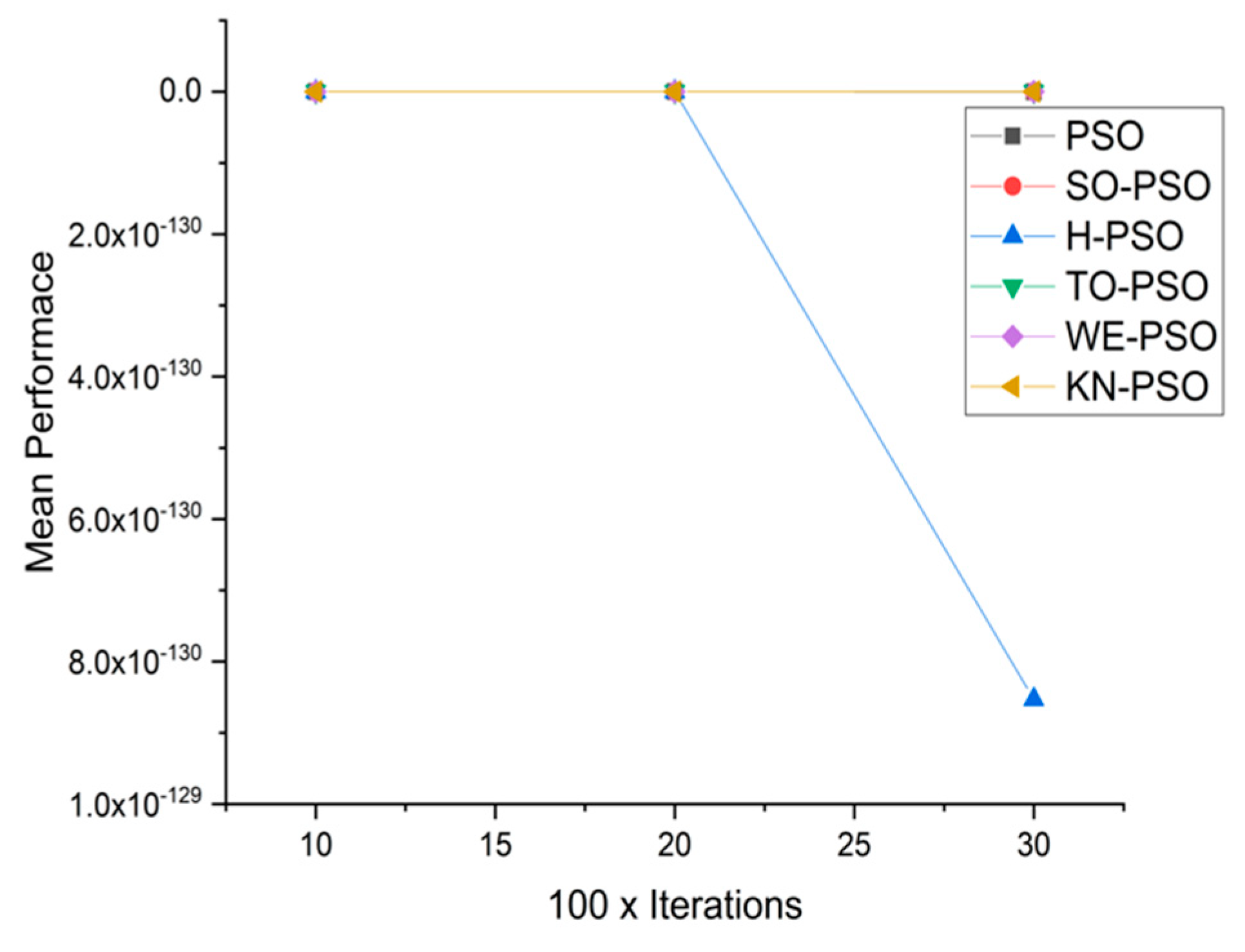 Applsci 11 07591 g010