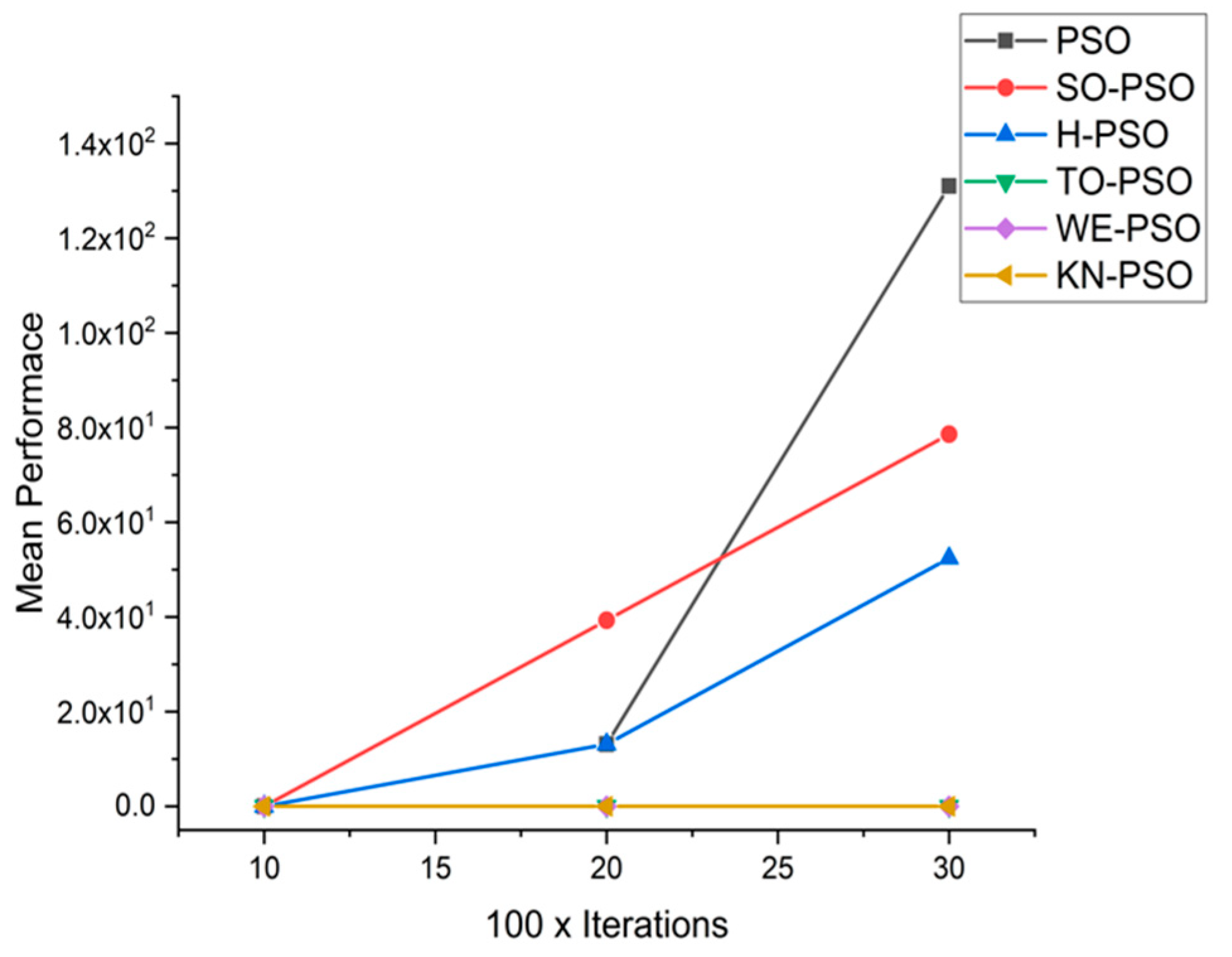 Applsci 11 07591 g011