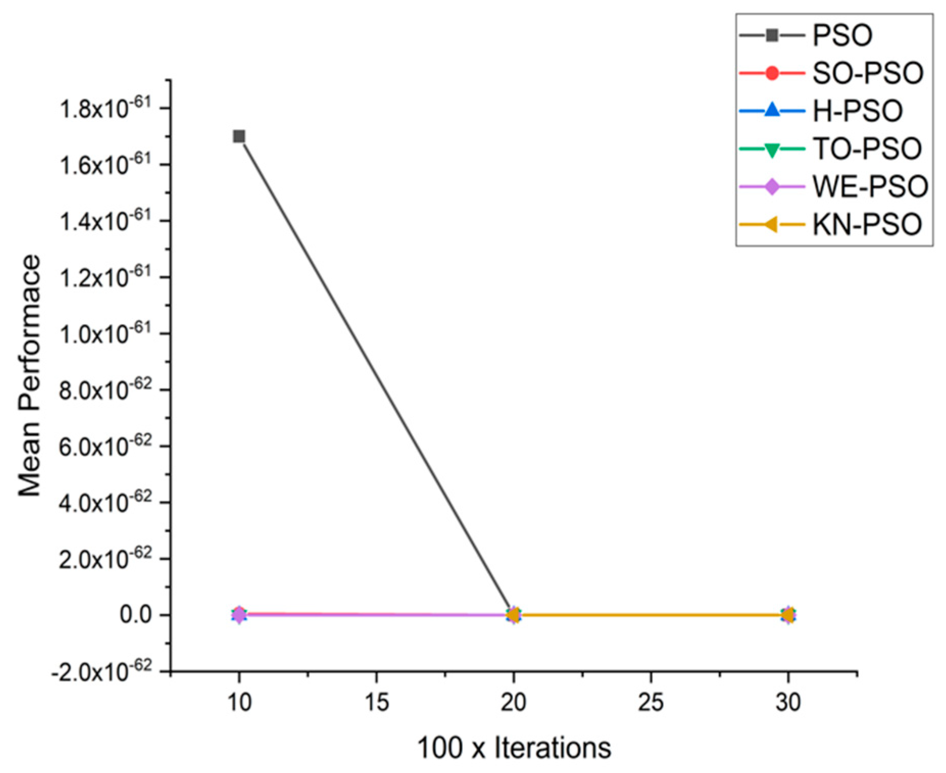 Applsci 11 07591 g012