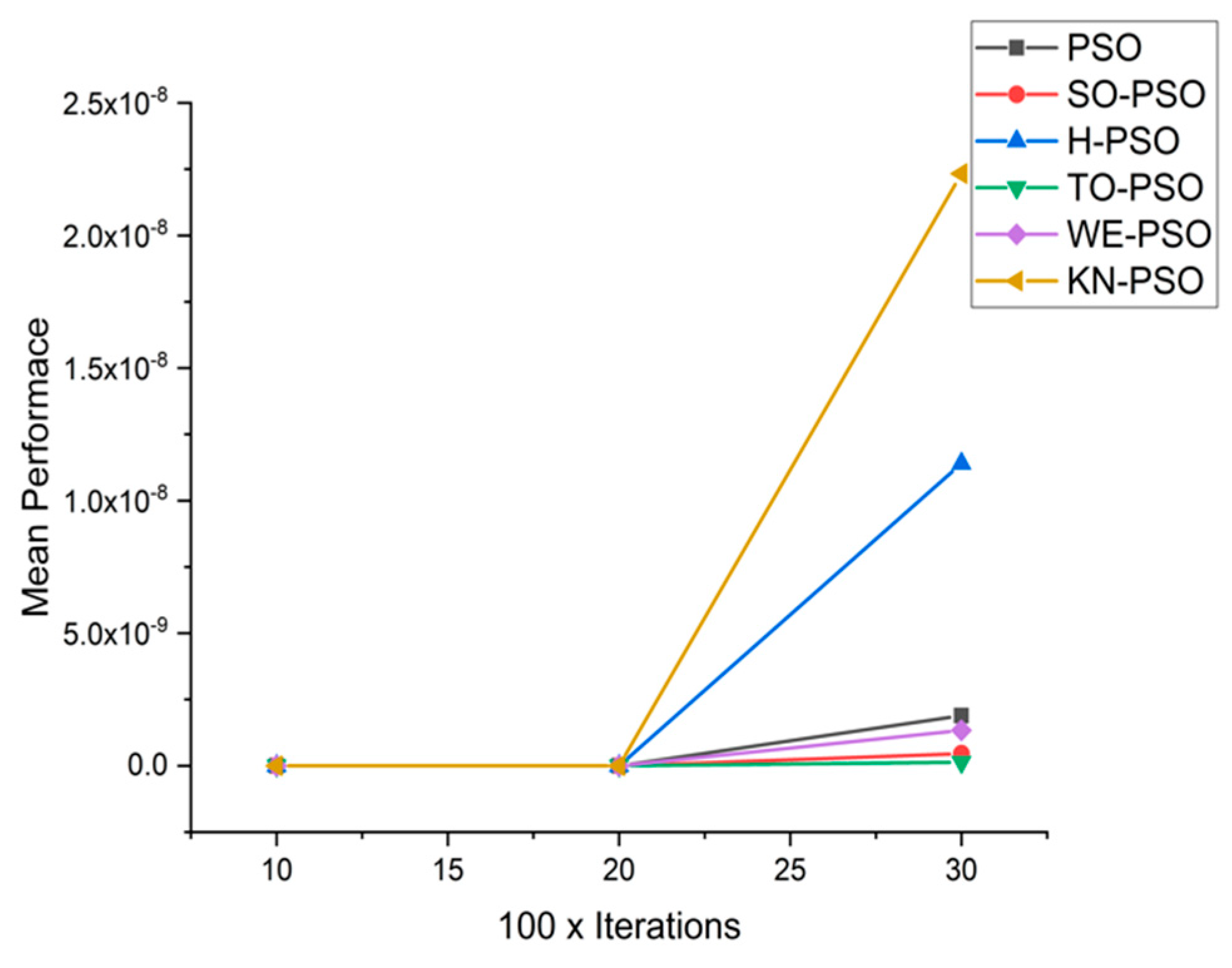 Applsci 11 07591 g014