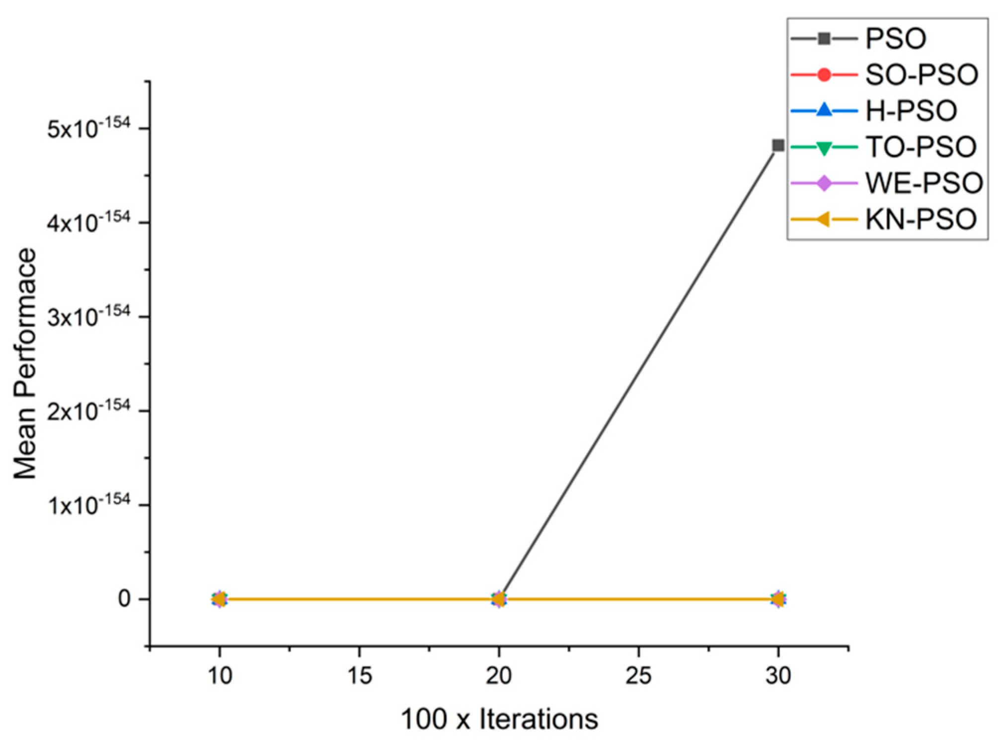 Applsci 11 07591 g017