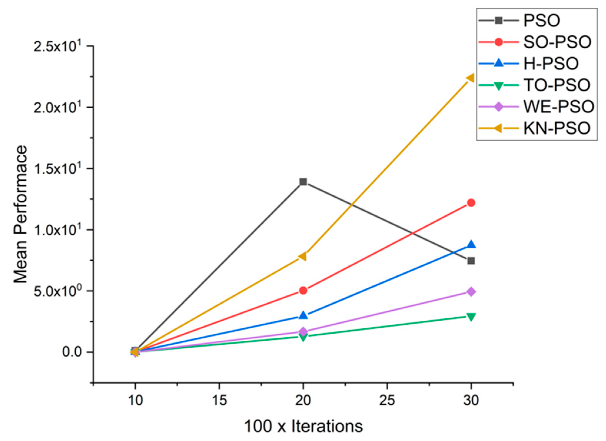 Applsci 11 07591 g018