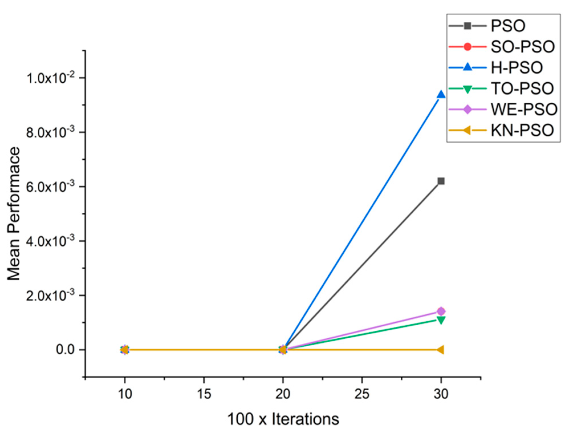 Applsci 11 07591 g019