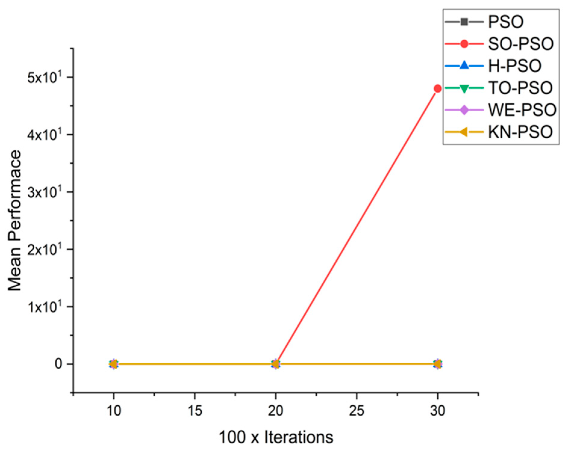 Applsci 11 07591 g020
