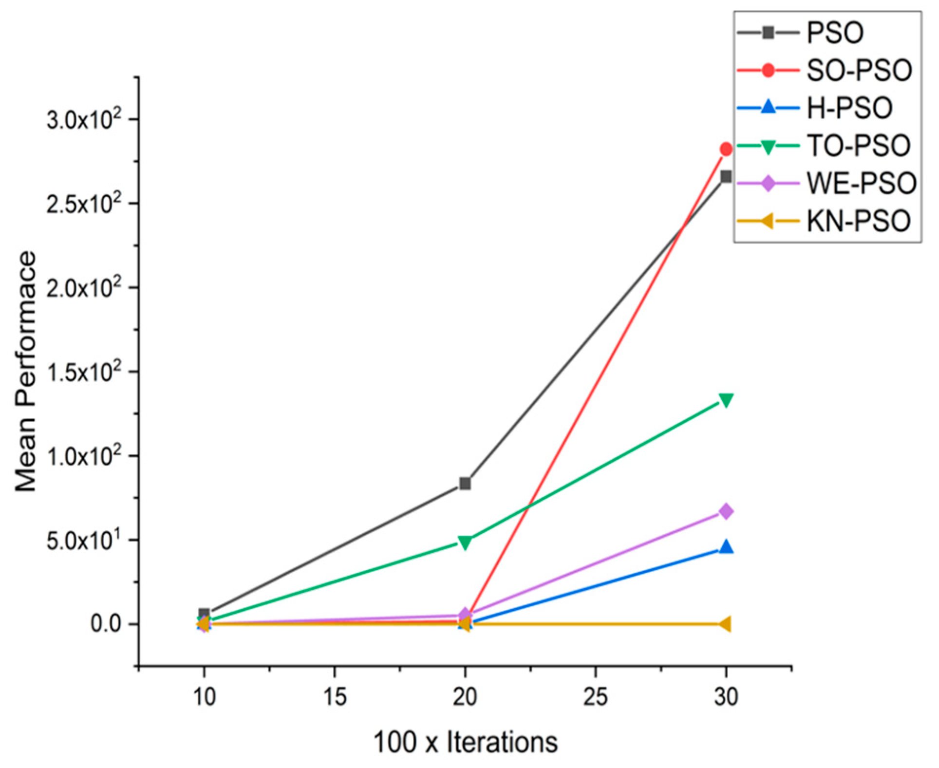 Applsci 11 07591 g022
