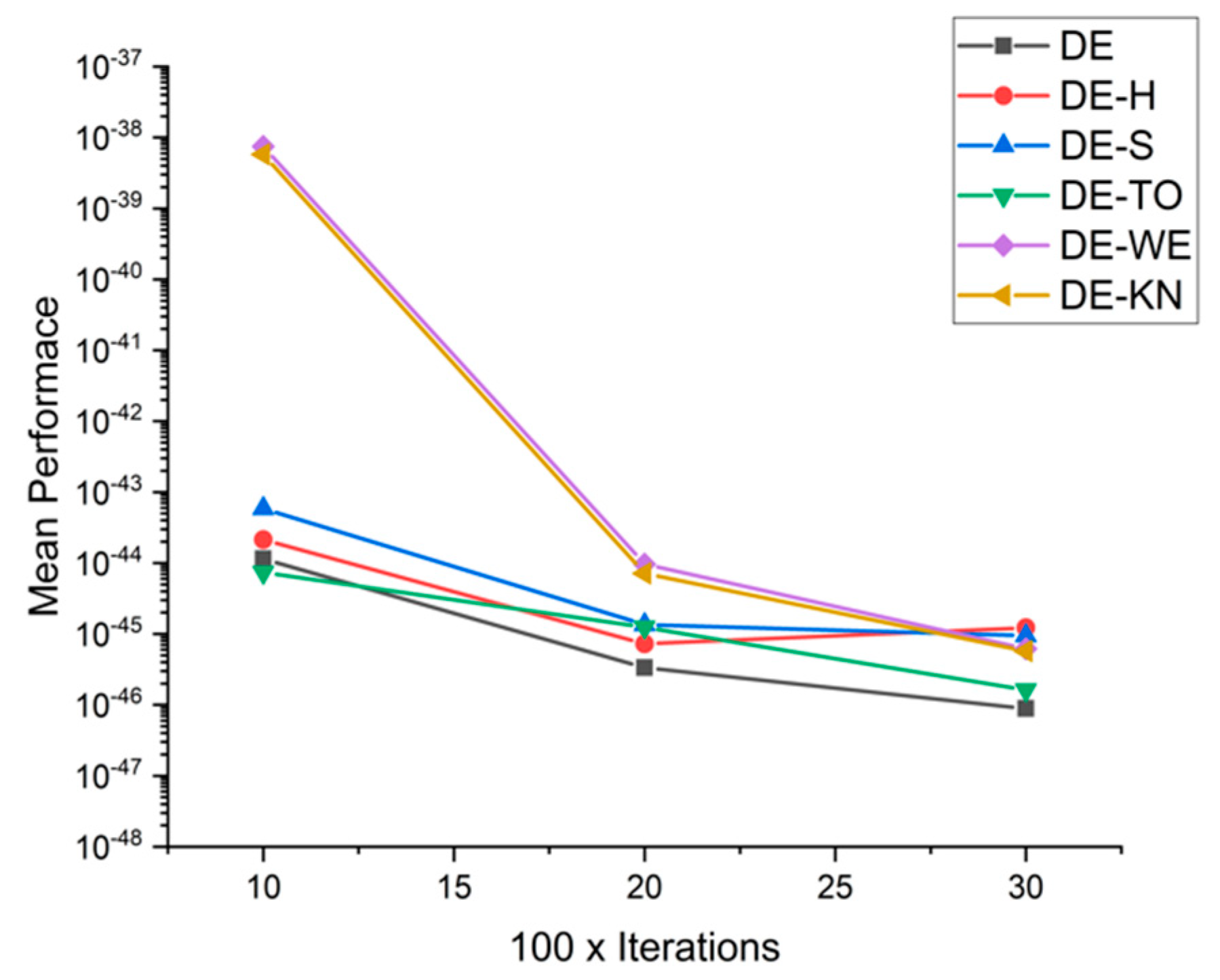 Applsci 11 07591 g023