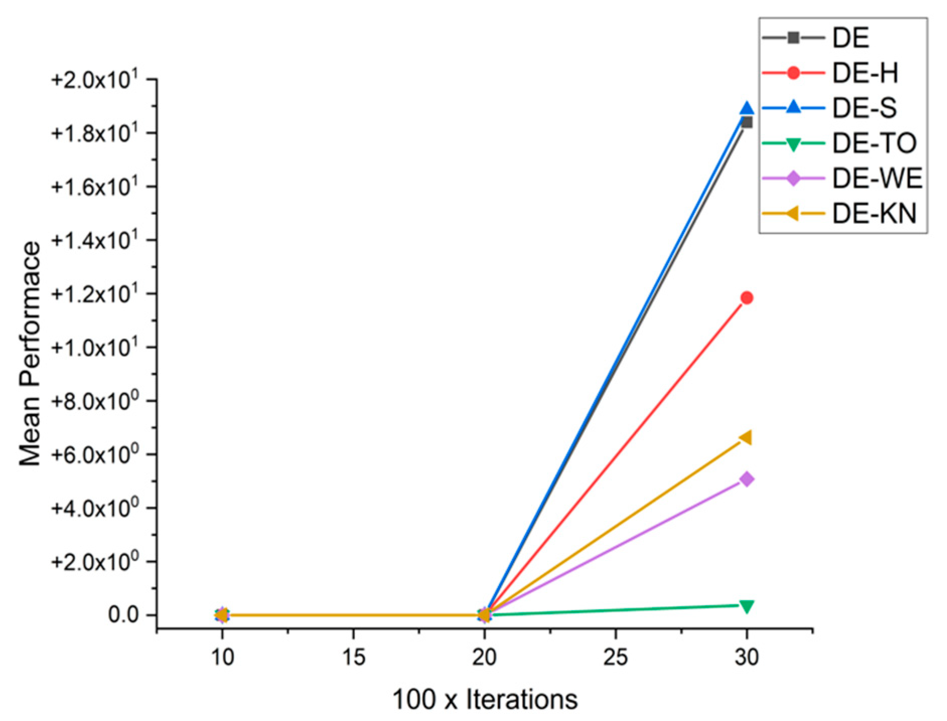 Applsci 11 07591 g024