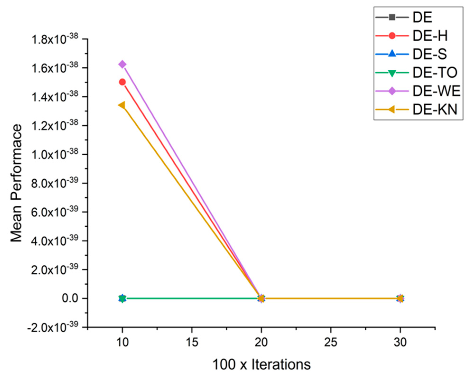 Applsci 11 07591 g025