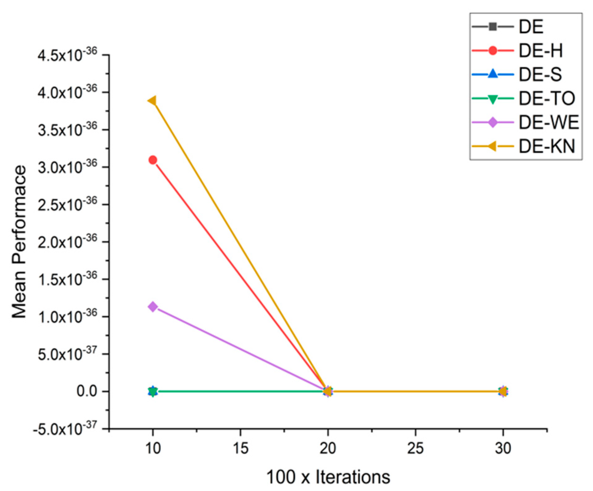 Applsci 11 07591 g026