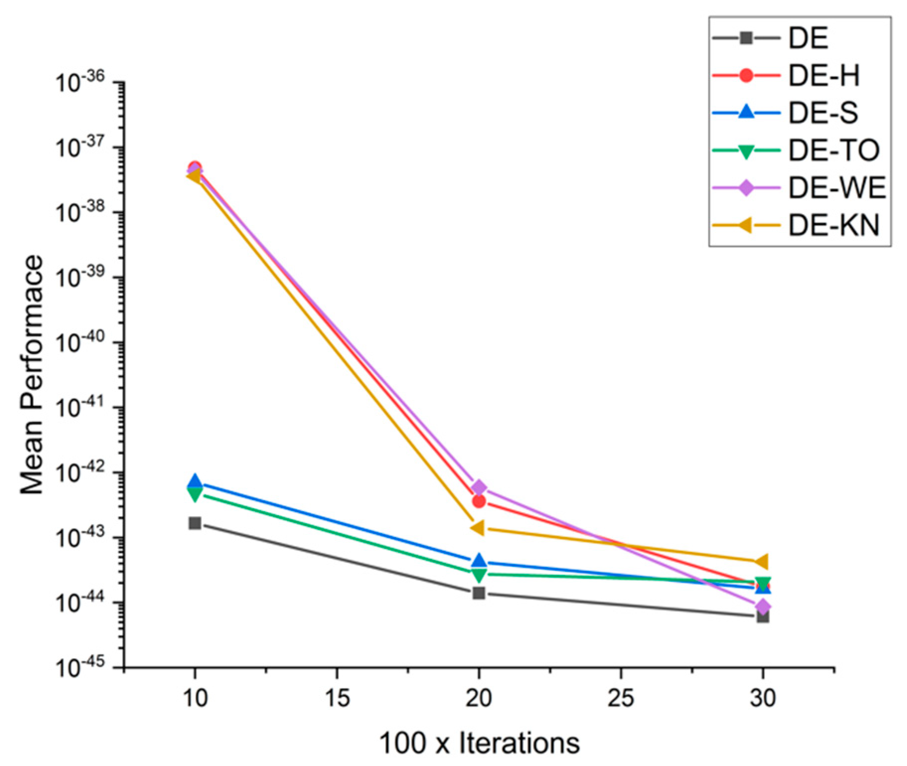 Applsci 11 07591 g027