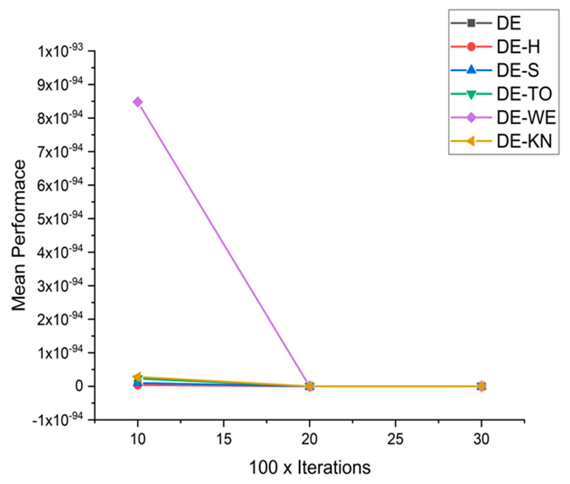 Applsci 11 07591 g028
