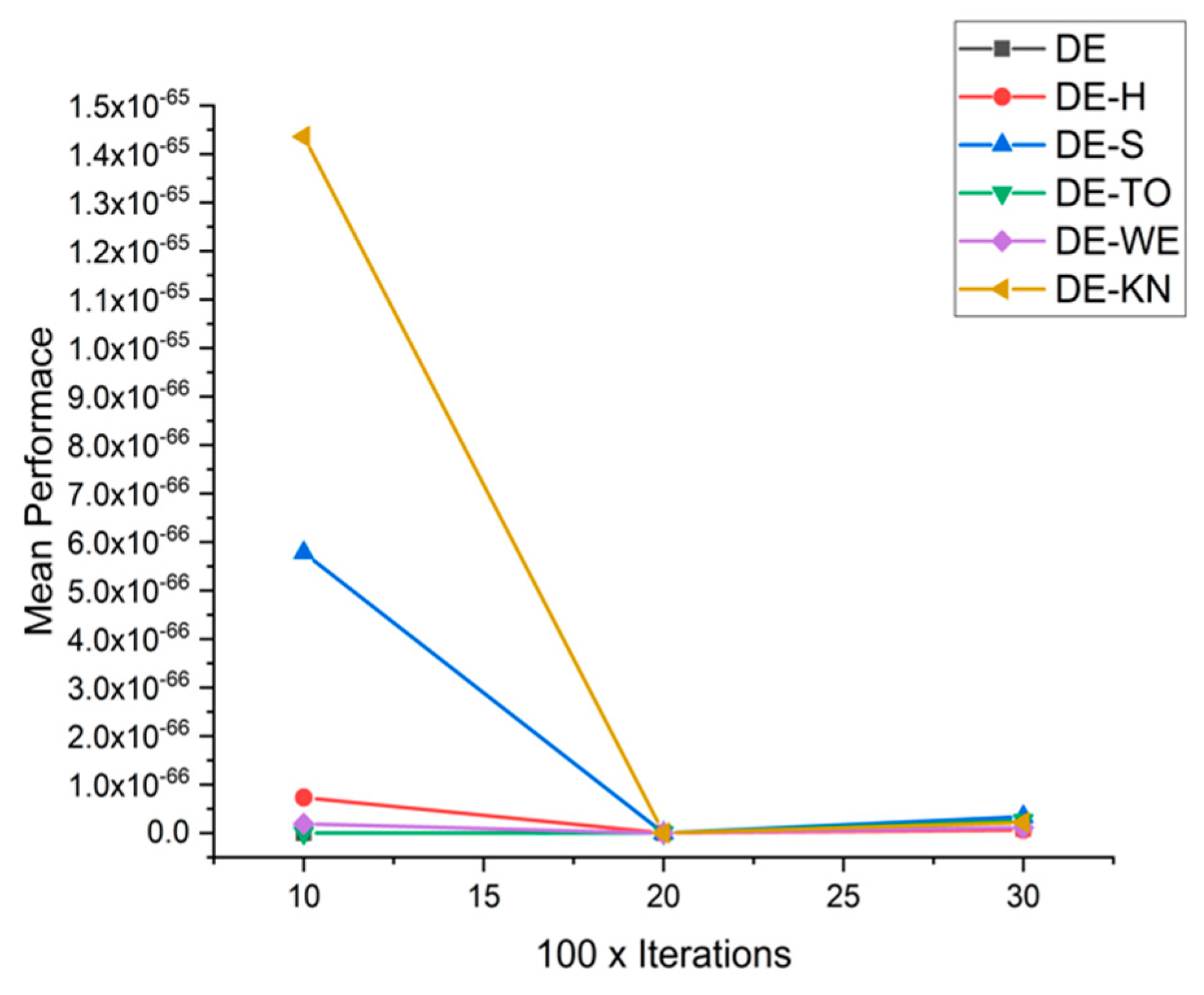 Applsci 11 07591 g029