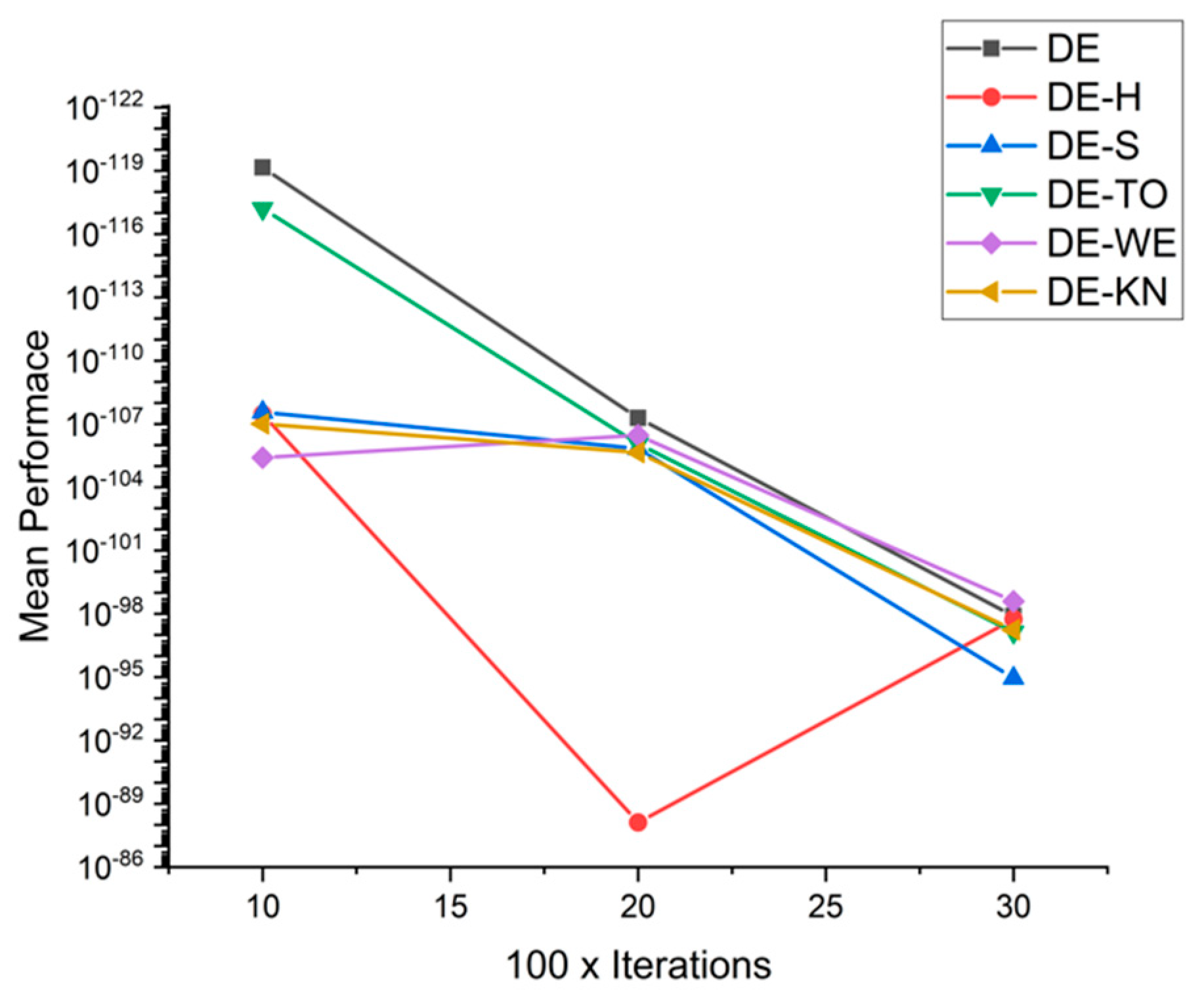 Applsci 11 07591 g030