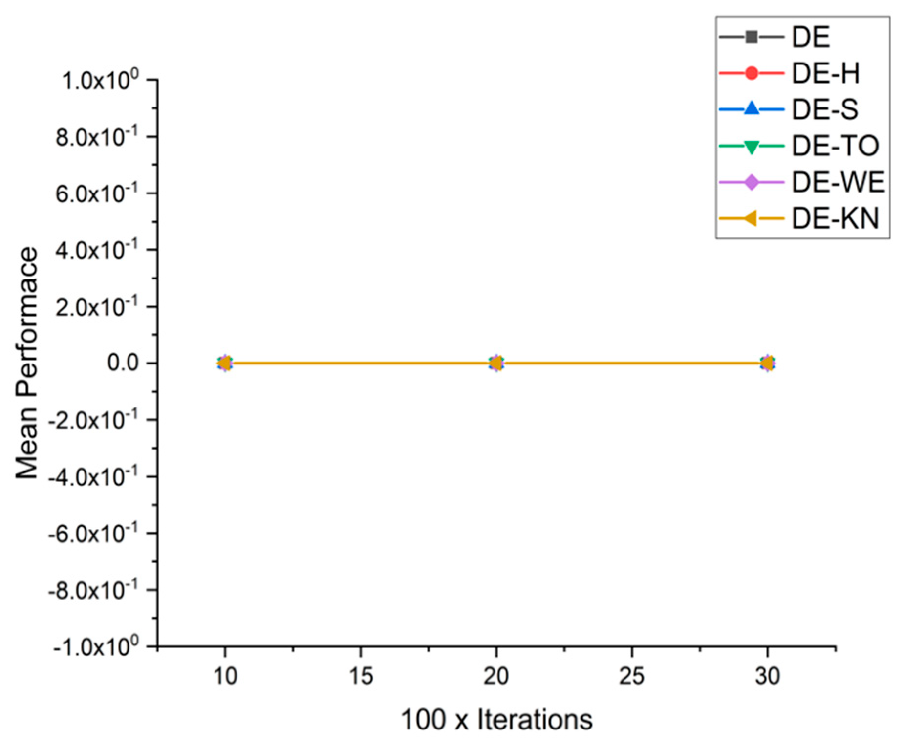 Applsci 11 07591 g031