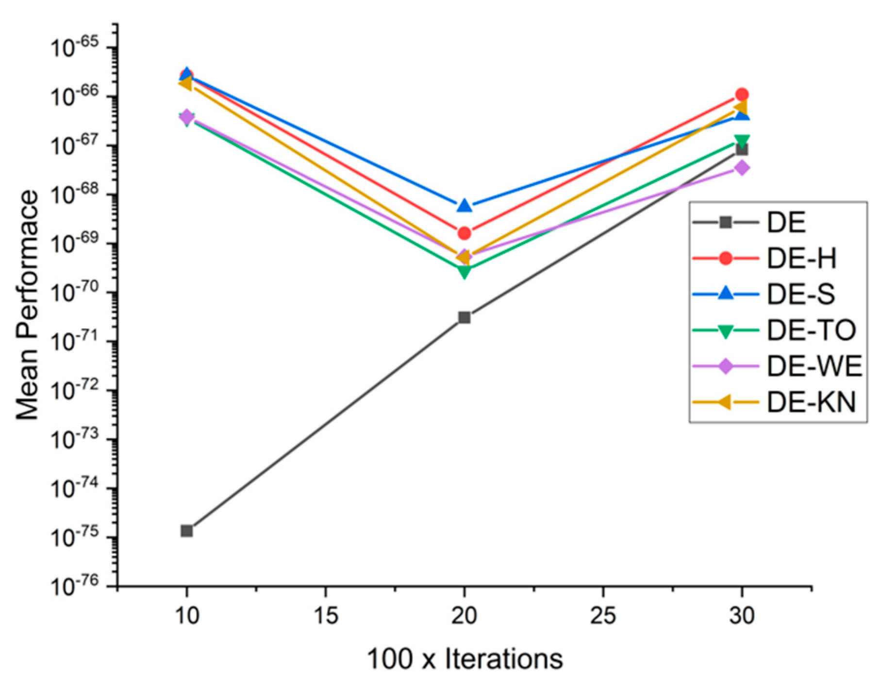 Applsci 11 07591 g032