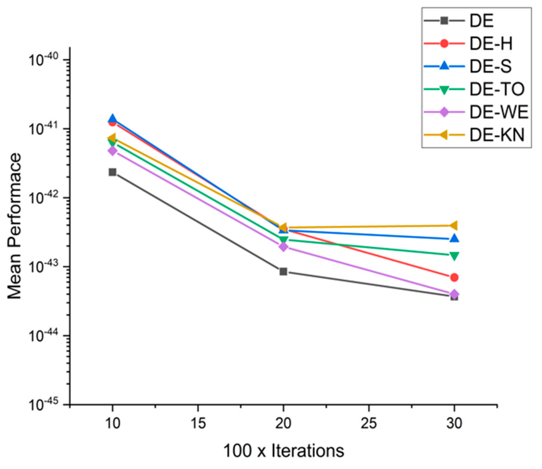 Applsci 11 07591 g033