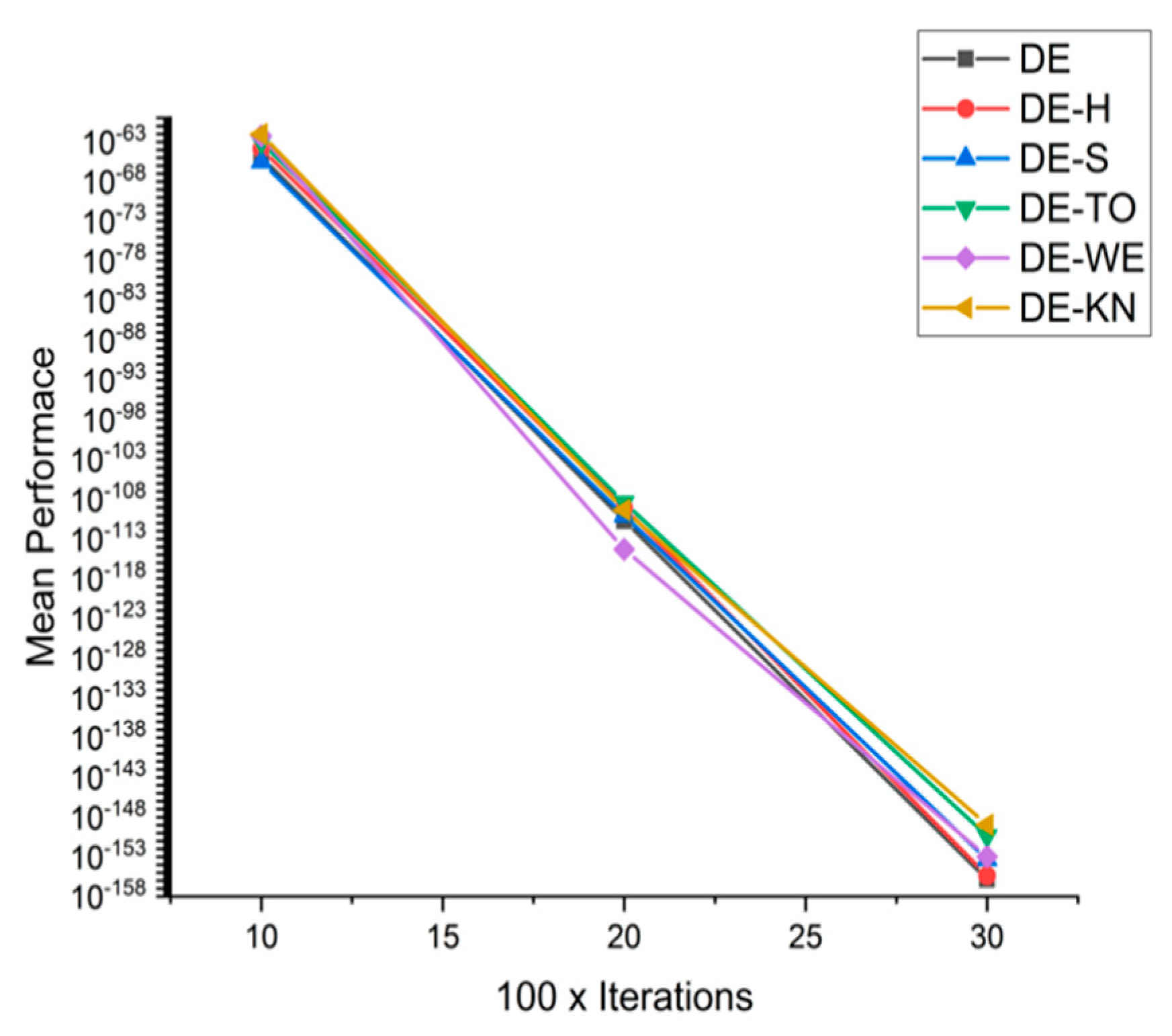 Applsci 11 07591 g035