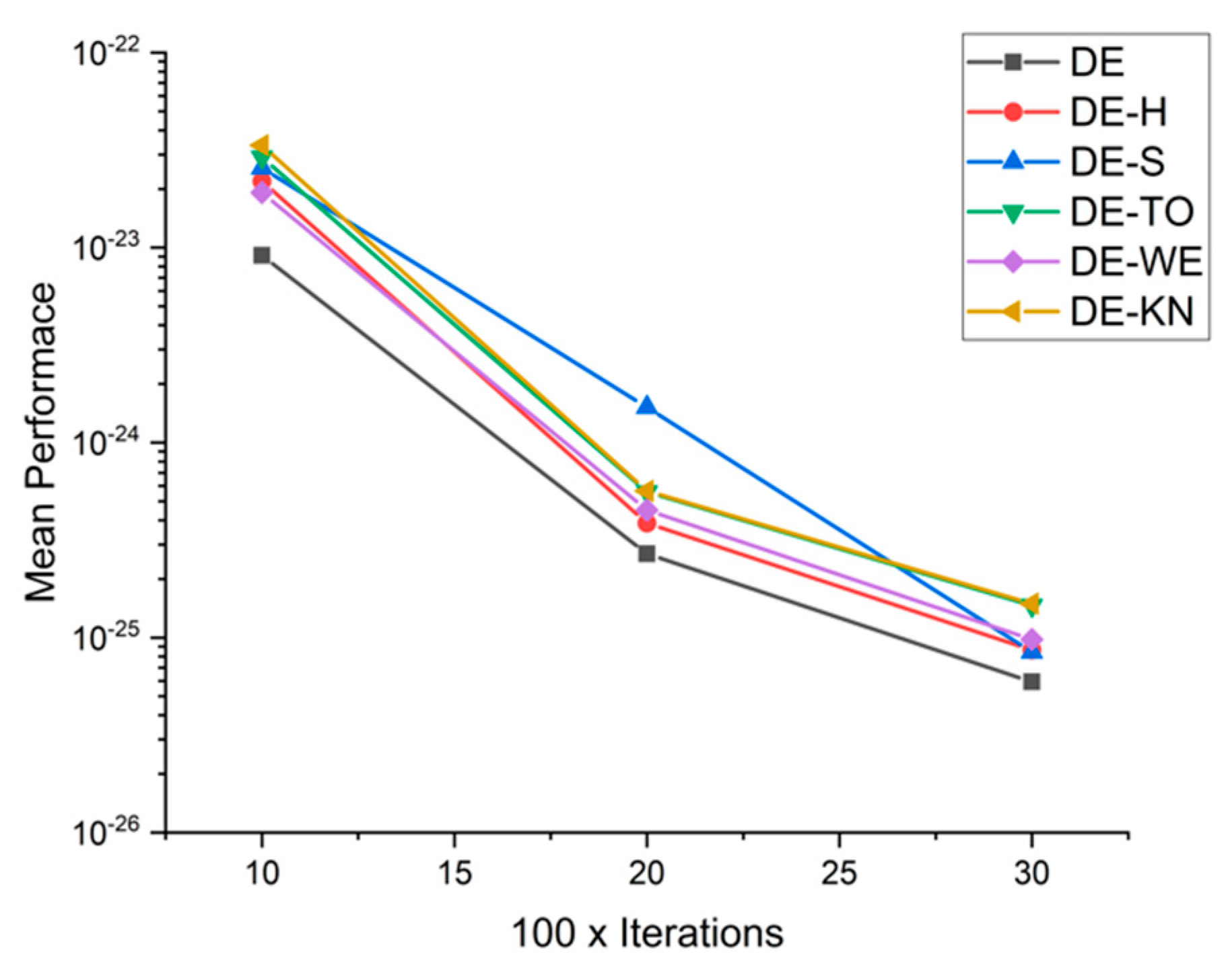 Applsci 11 07591 g036