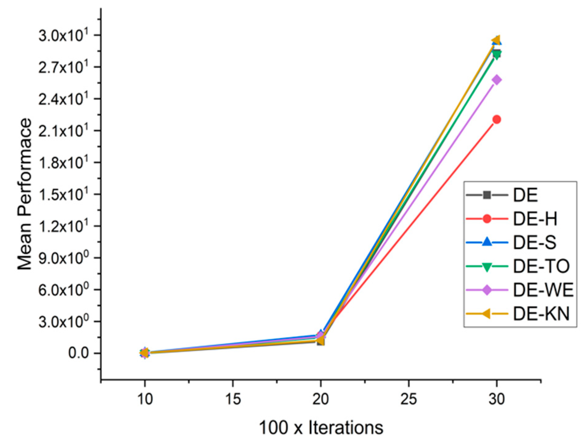 Applsci 11 07591 g038