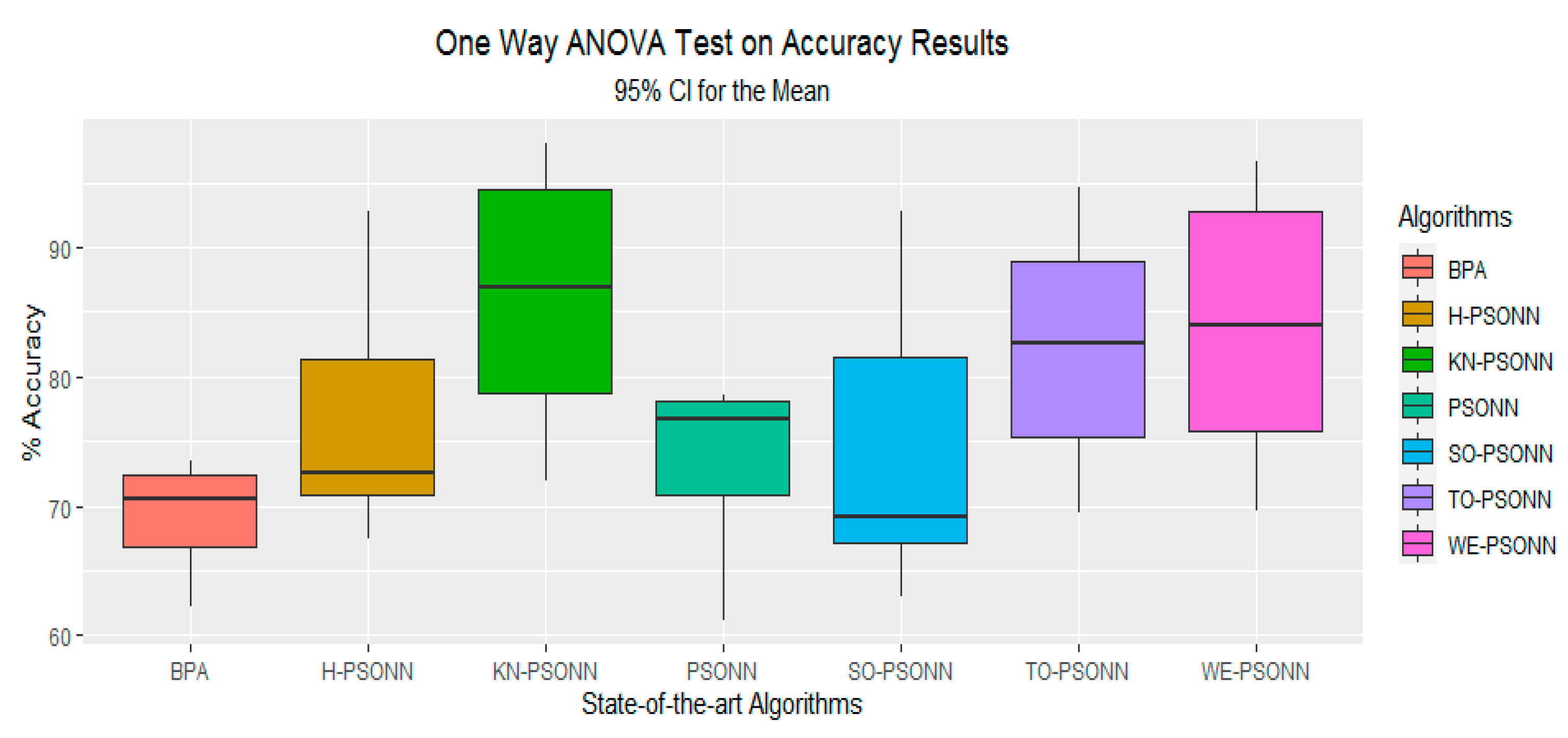 Applsci 11 07591 g040