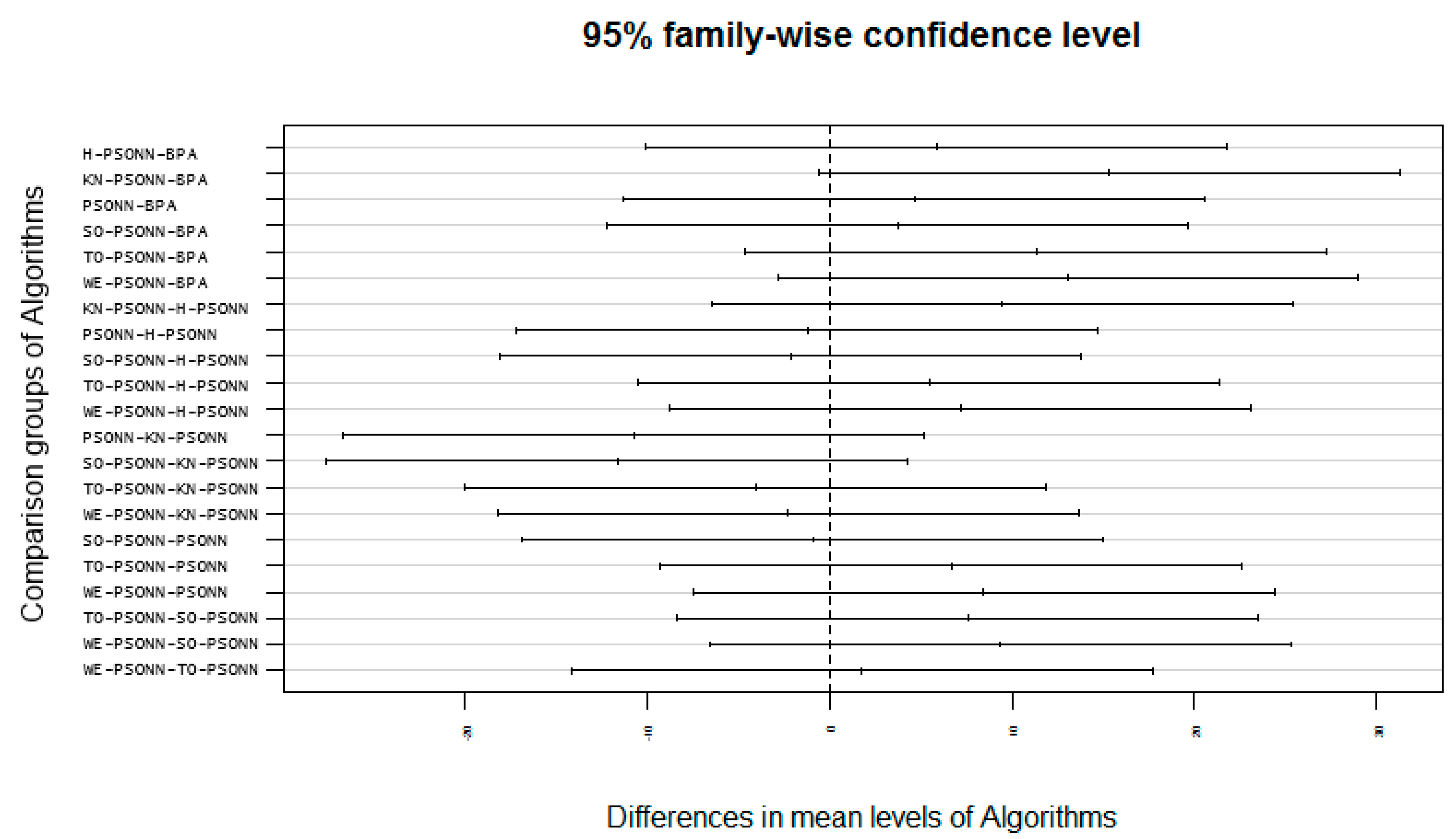 Applsci 11 07591 g041