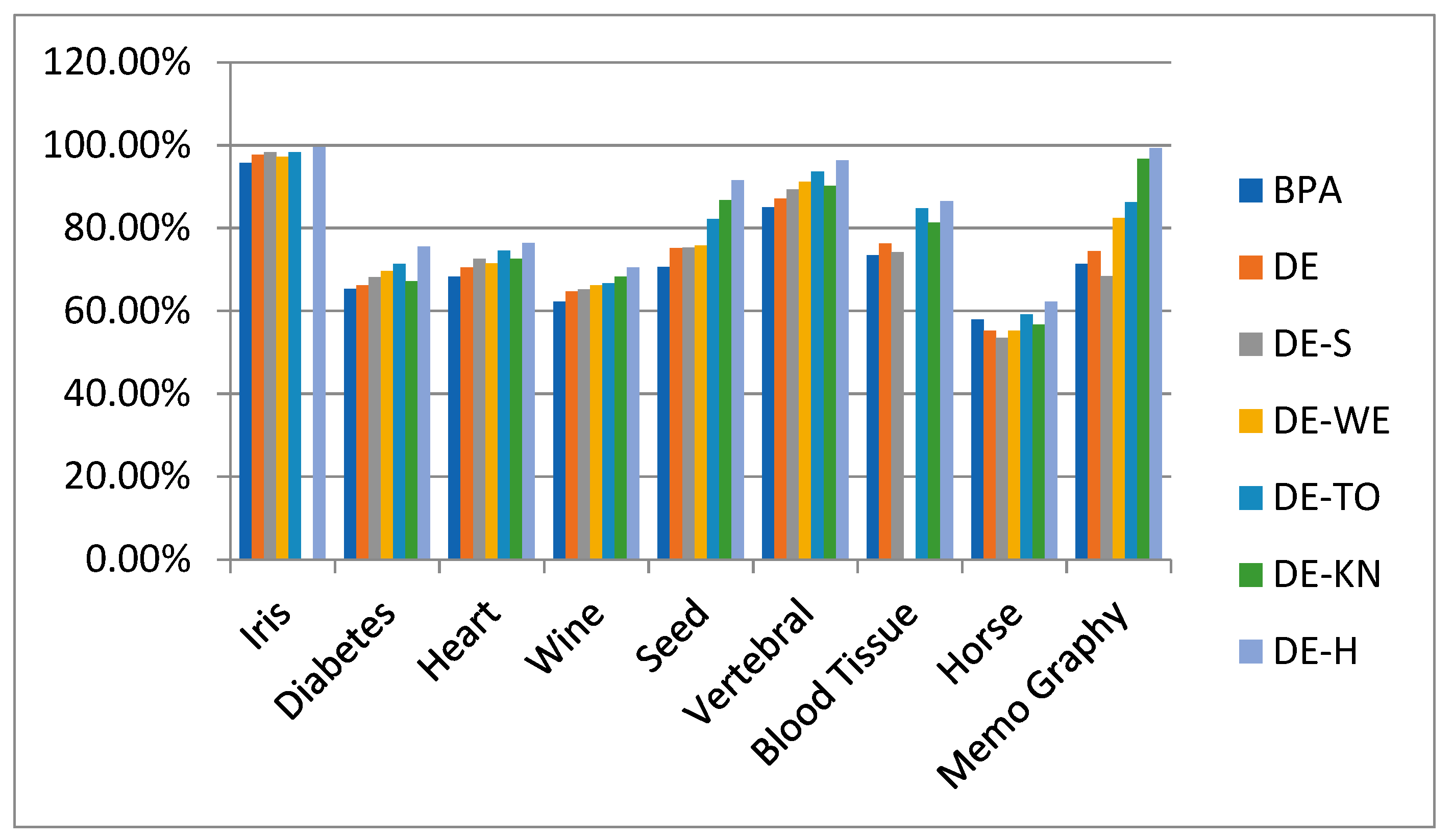 Applsci 11 07591 g042