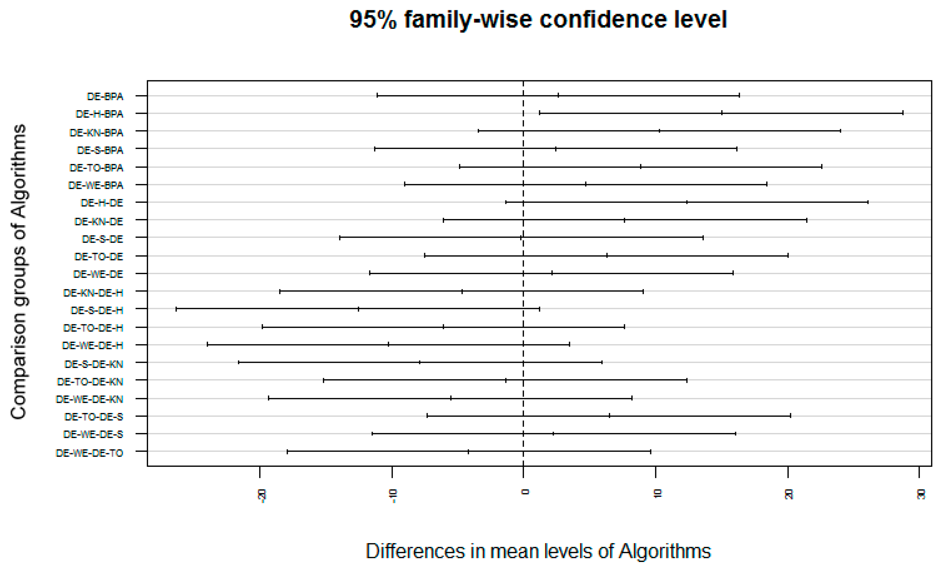 Applsci 11 07591 g043