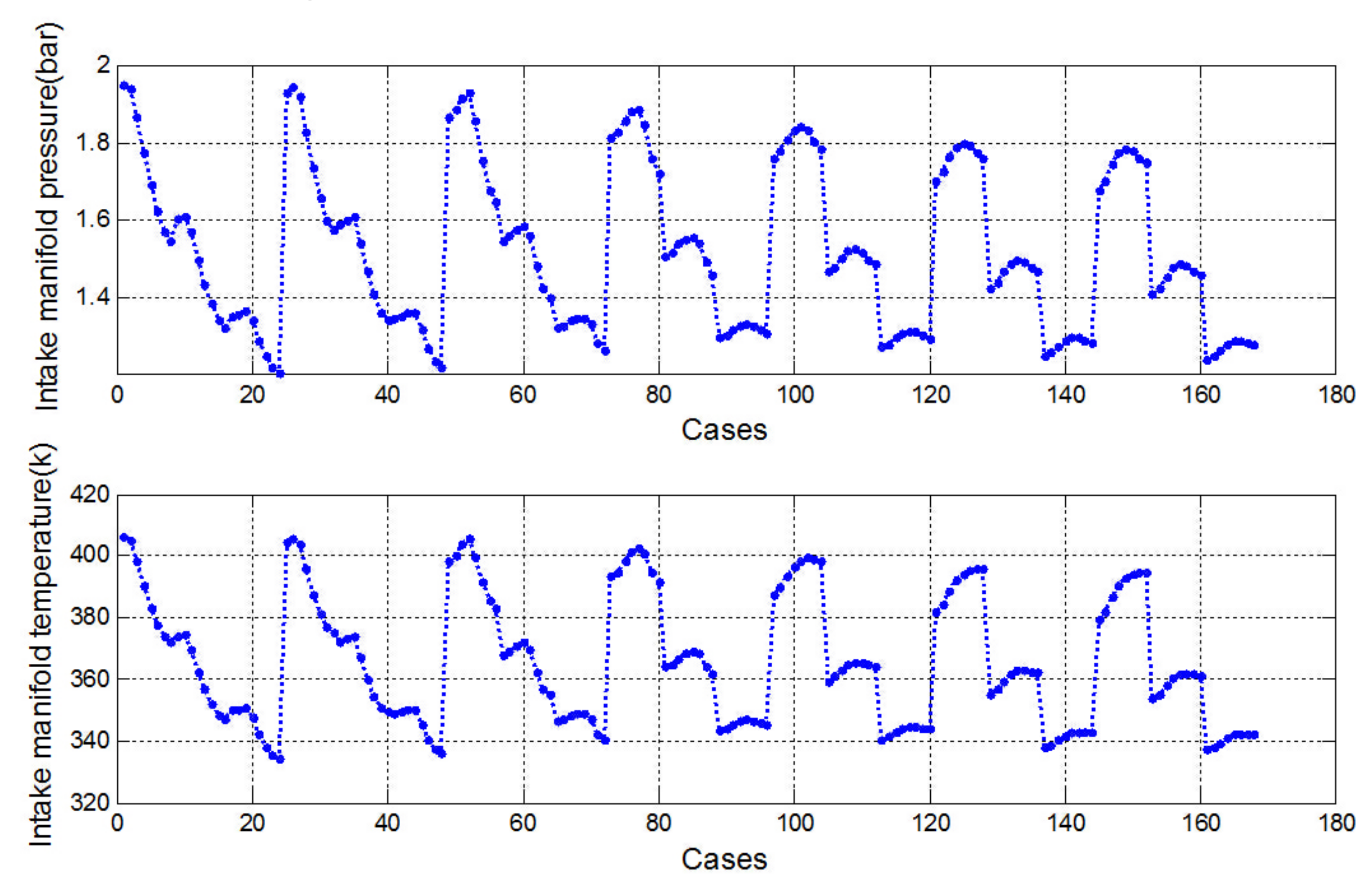Applsci 11 07594 g003
