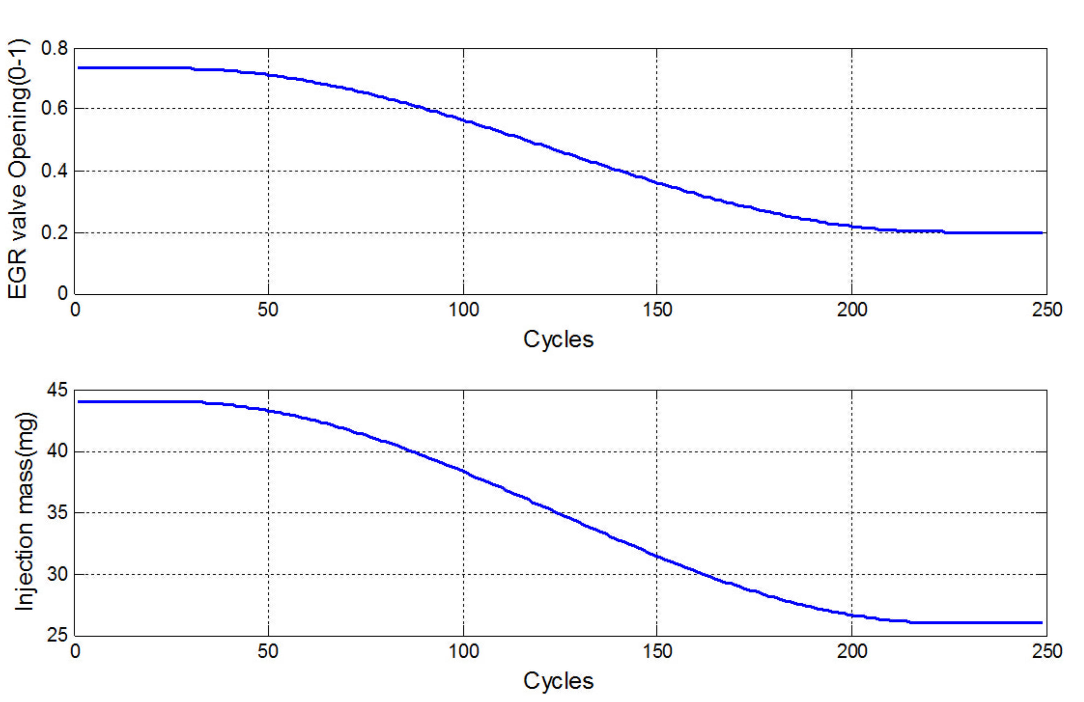 Applsci 11 07594 g005
