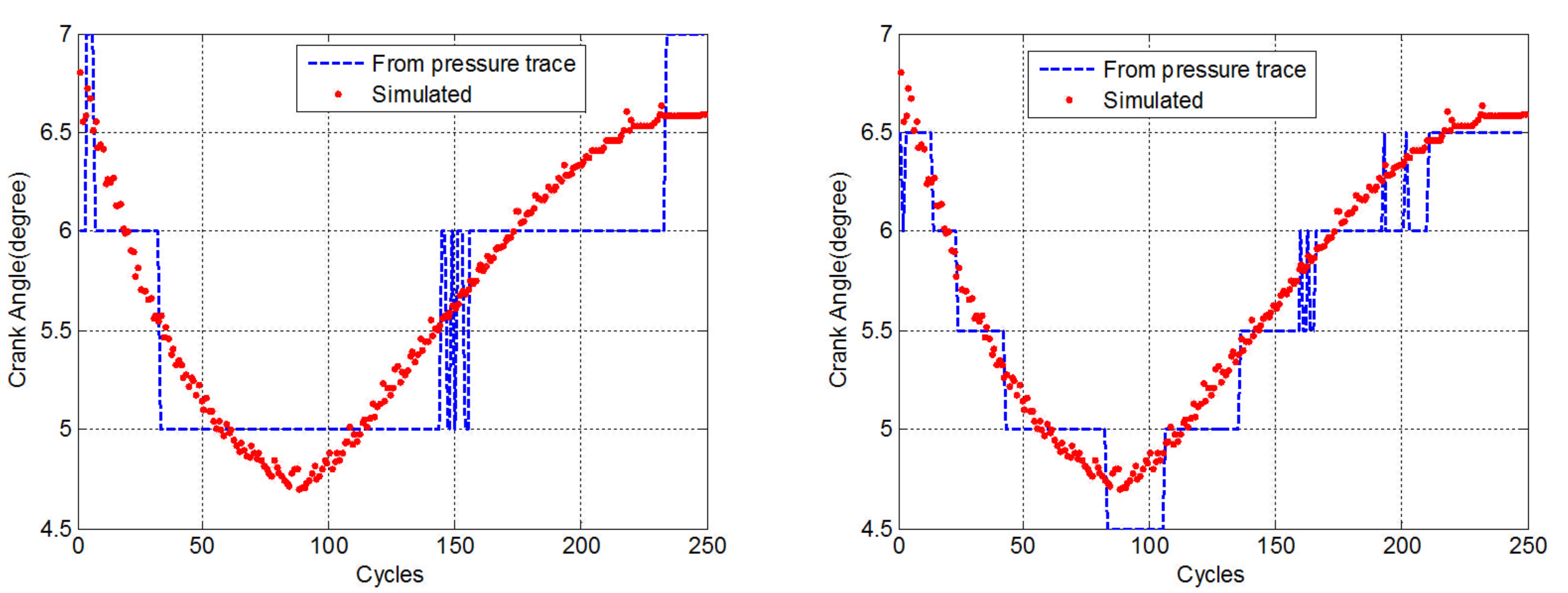 Applsci 11 07594 g008