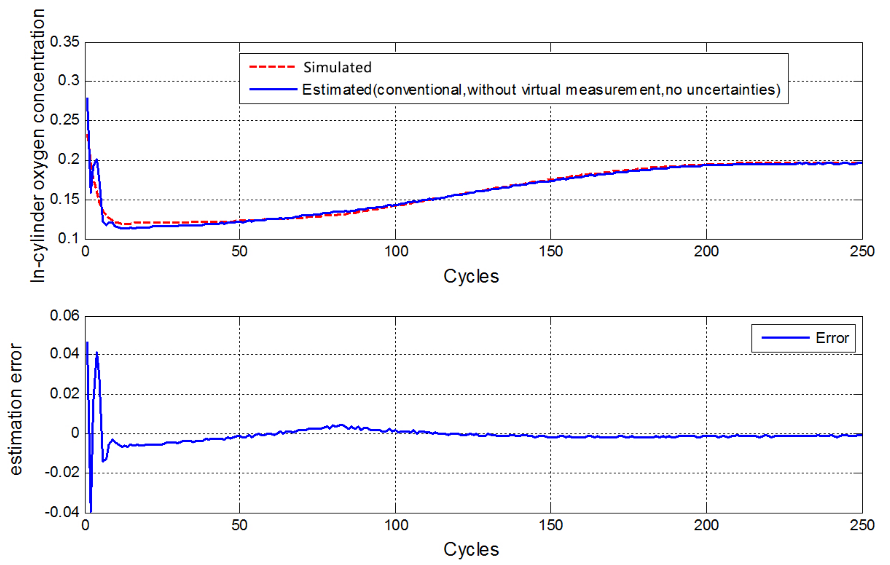 Applsci 11 07594 g009