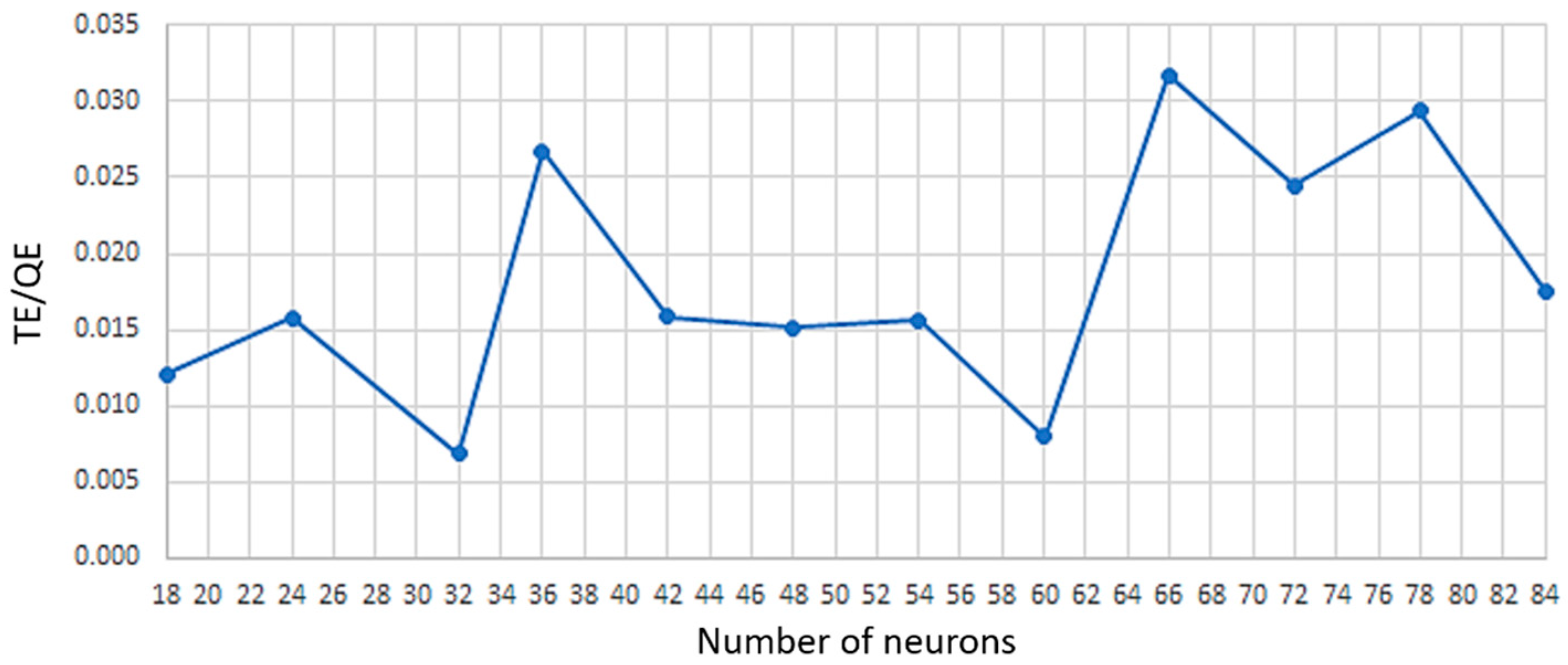 Applsci 11 07595 g003