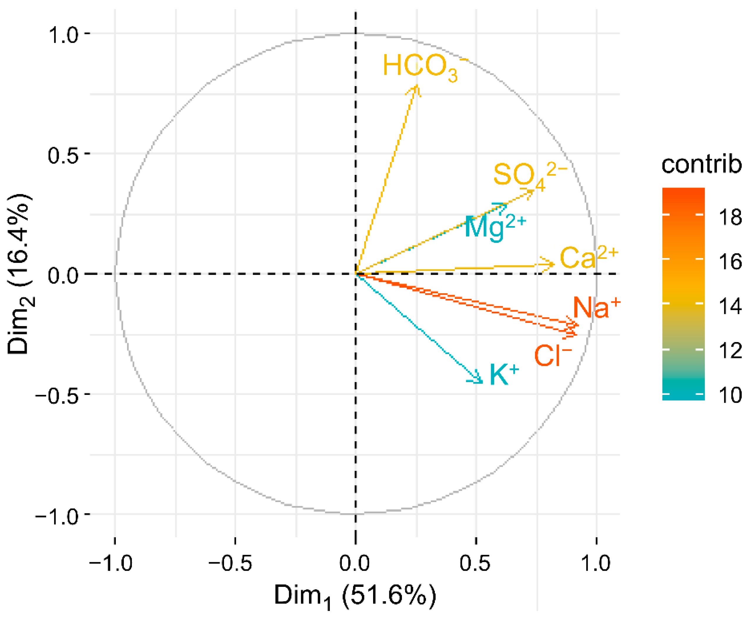 Applsci 11 07595 g006