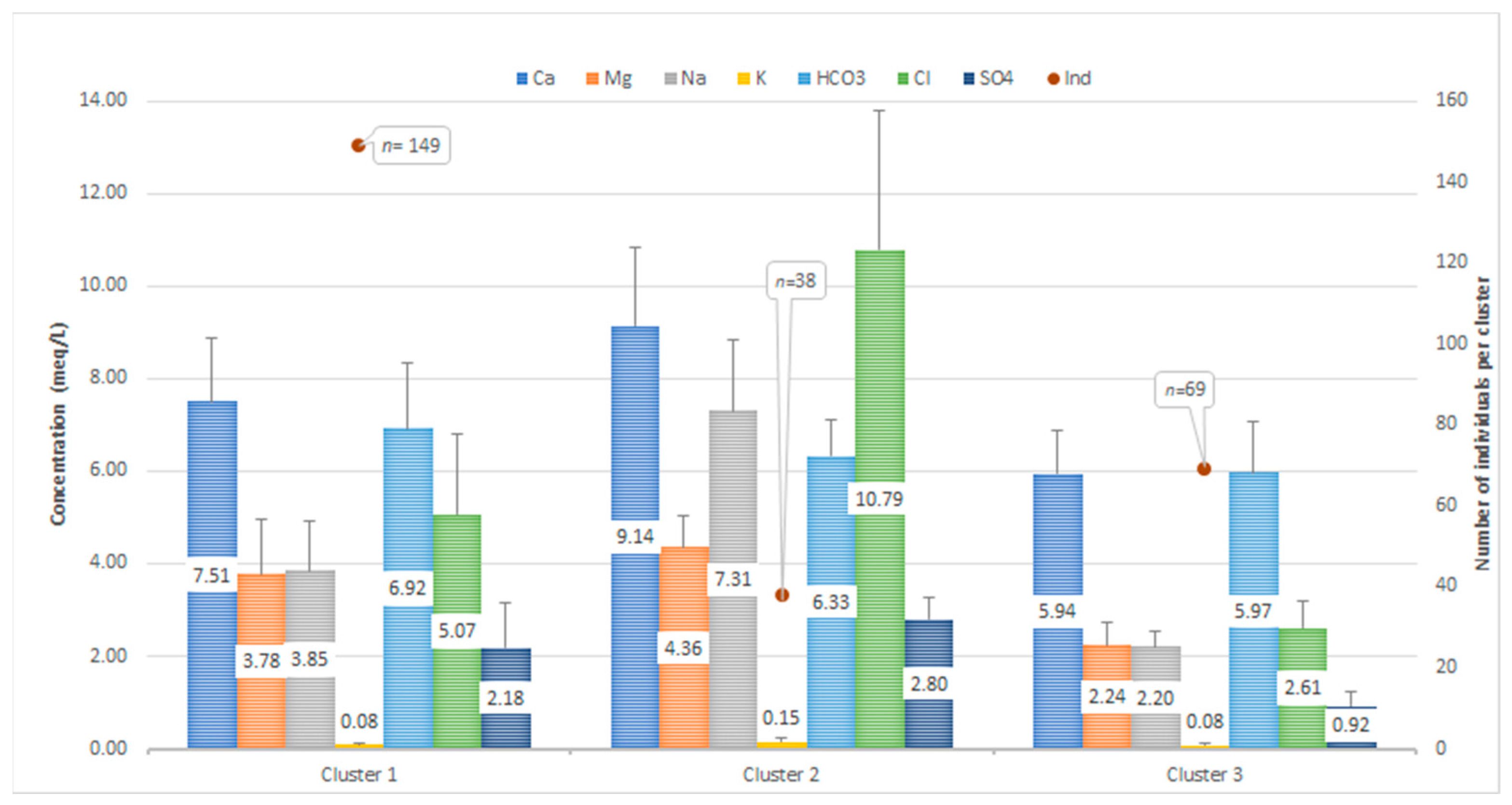 Applsci 11 07595 g008