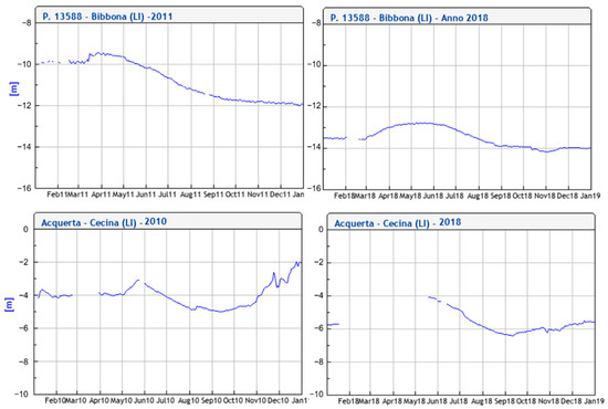 Applsci 11 07595 g0a1 550
