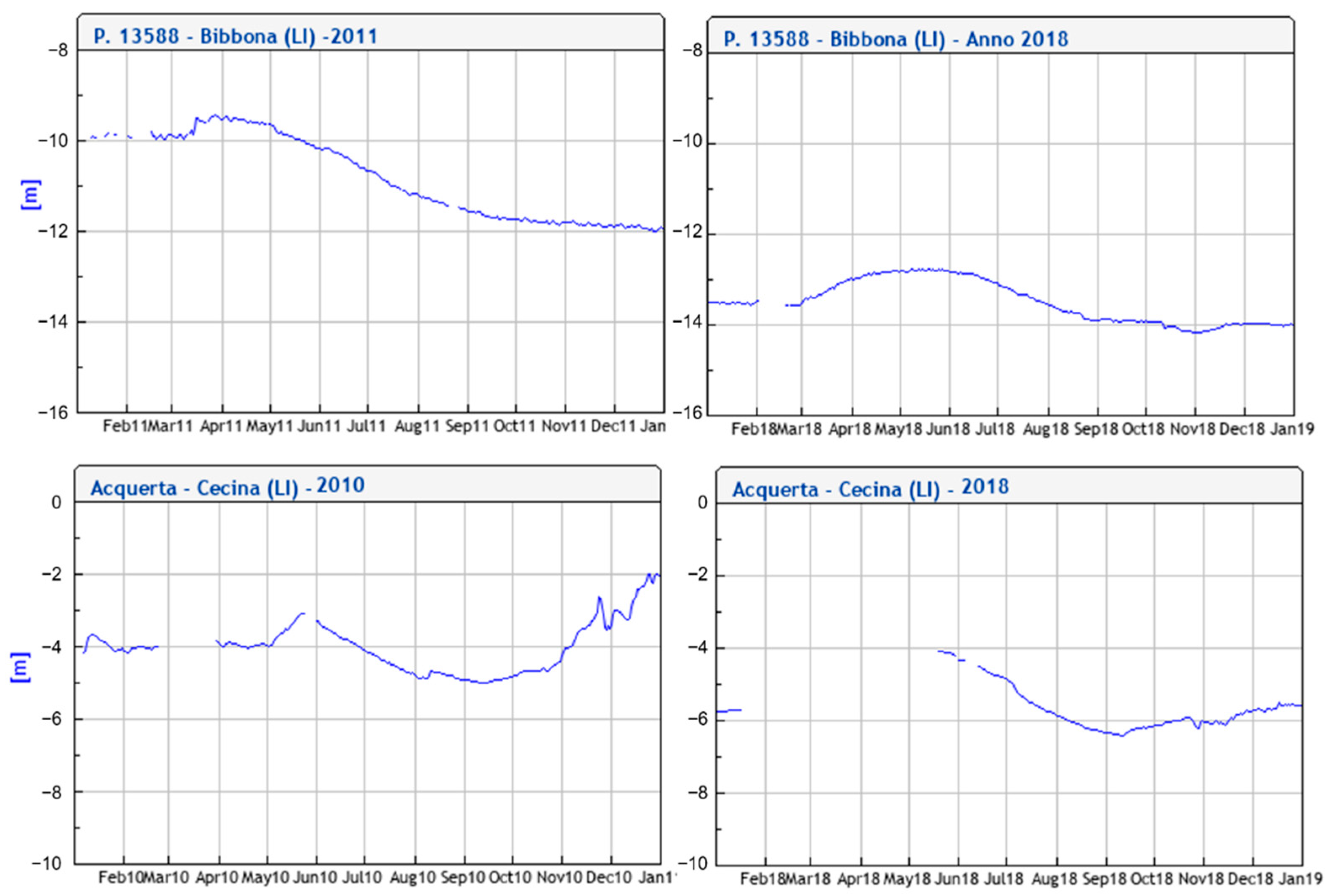 Applsci 11 07595 g0a1
