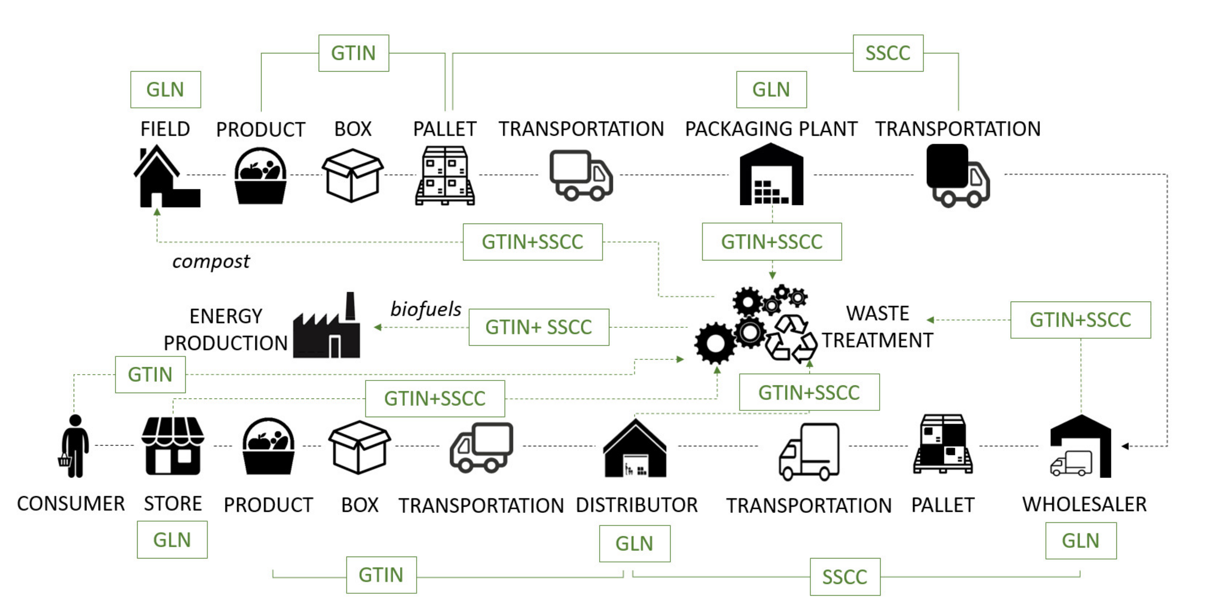 Applsci 11 07596 g002