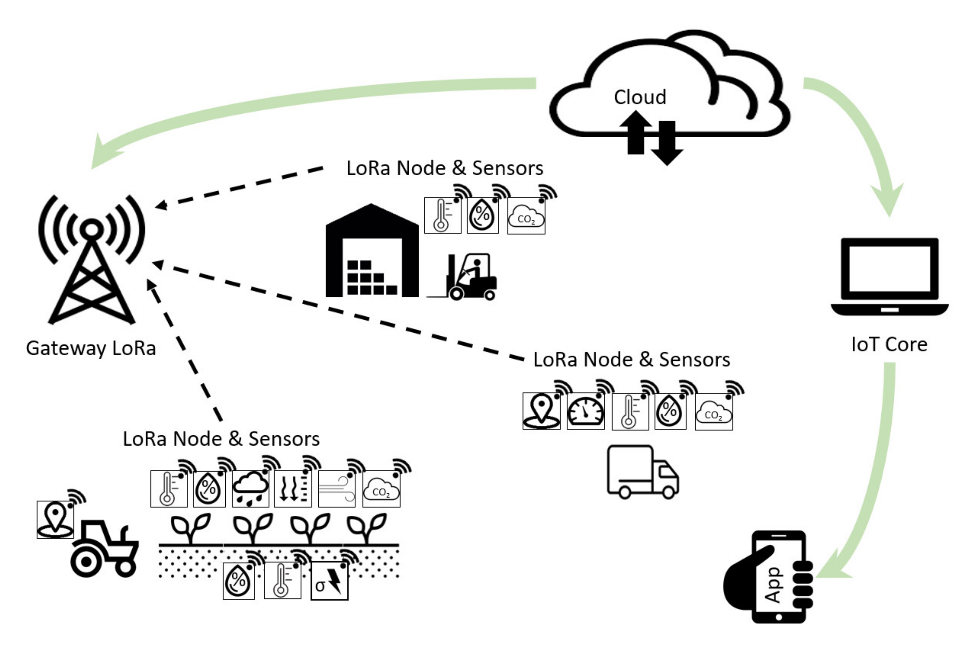 Applsci 11 07596 g004